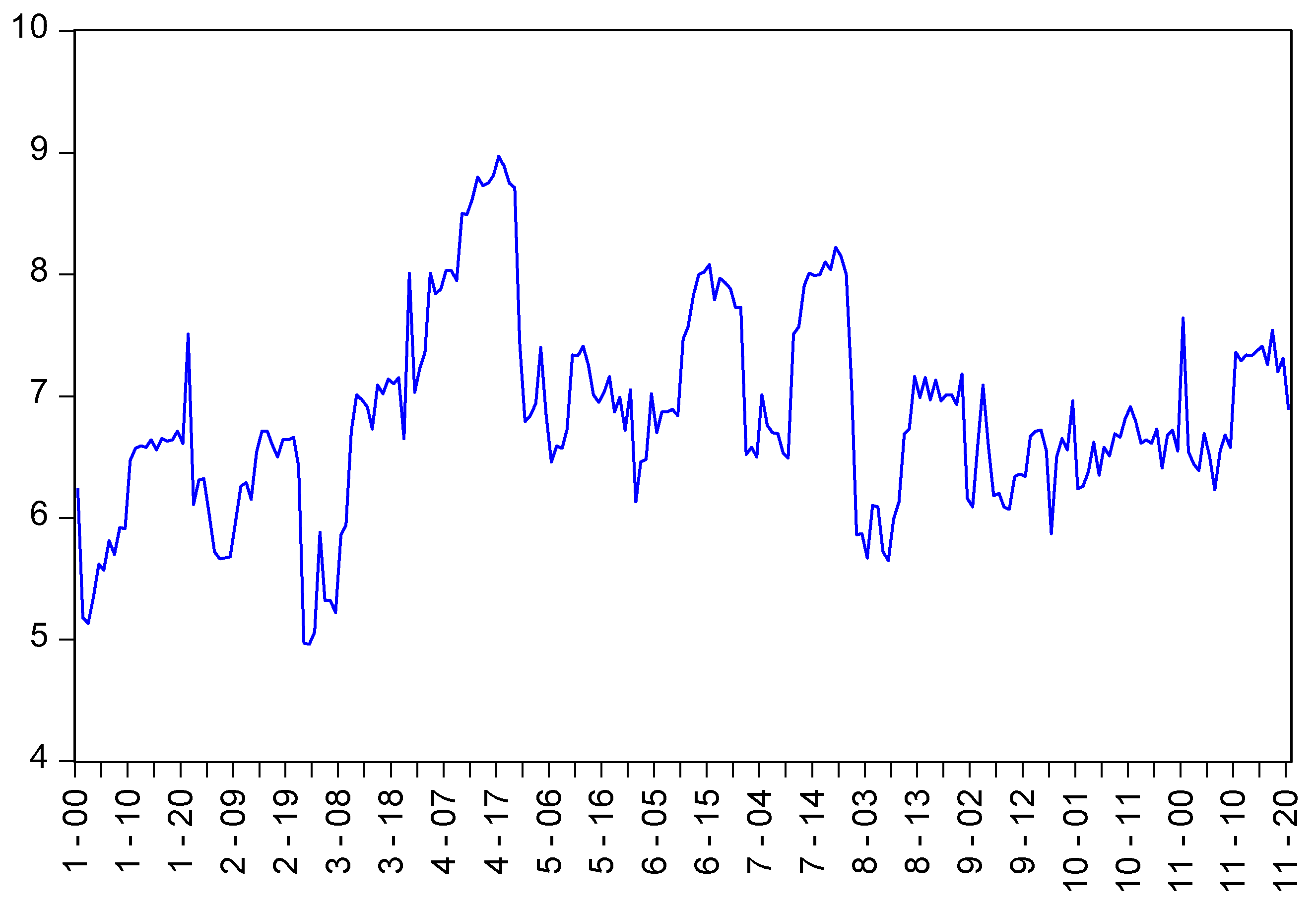 Sustainability 15 14096 g002 Sustainability 15 14096 g002