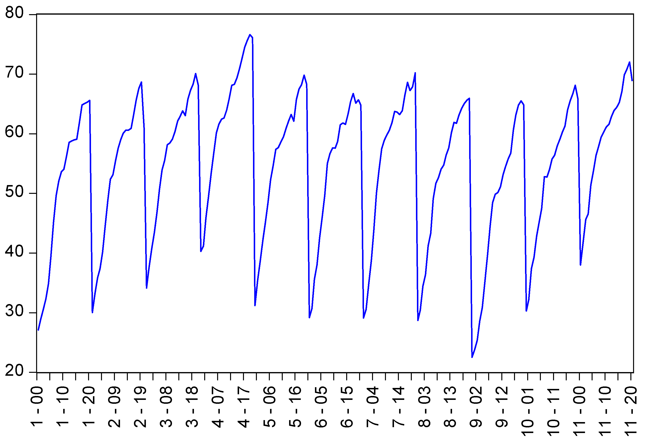 Sustainability 15 14096 g003 Sustainability 15 14096 g003