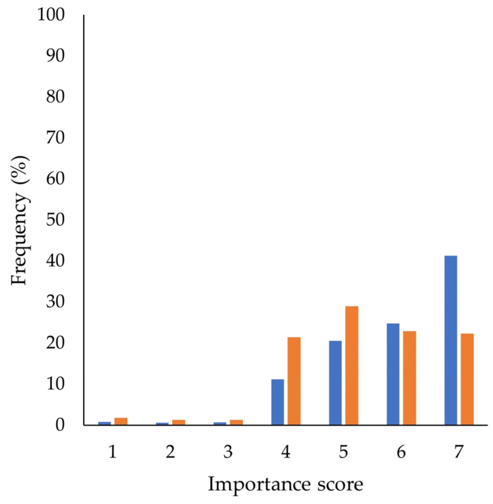 Sustainability 15 14103 g001