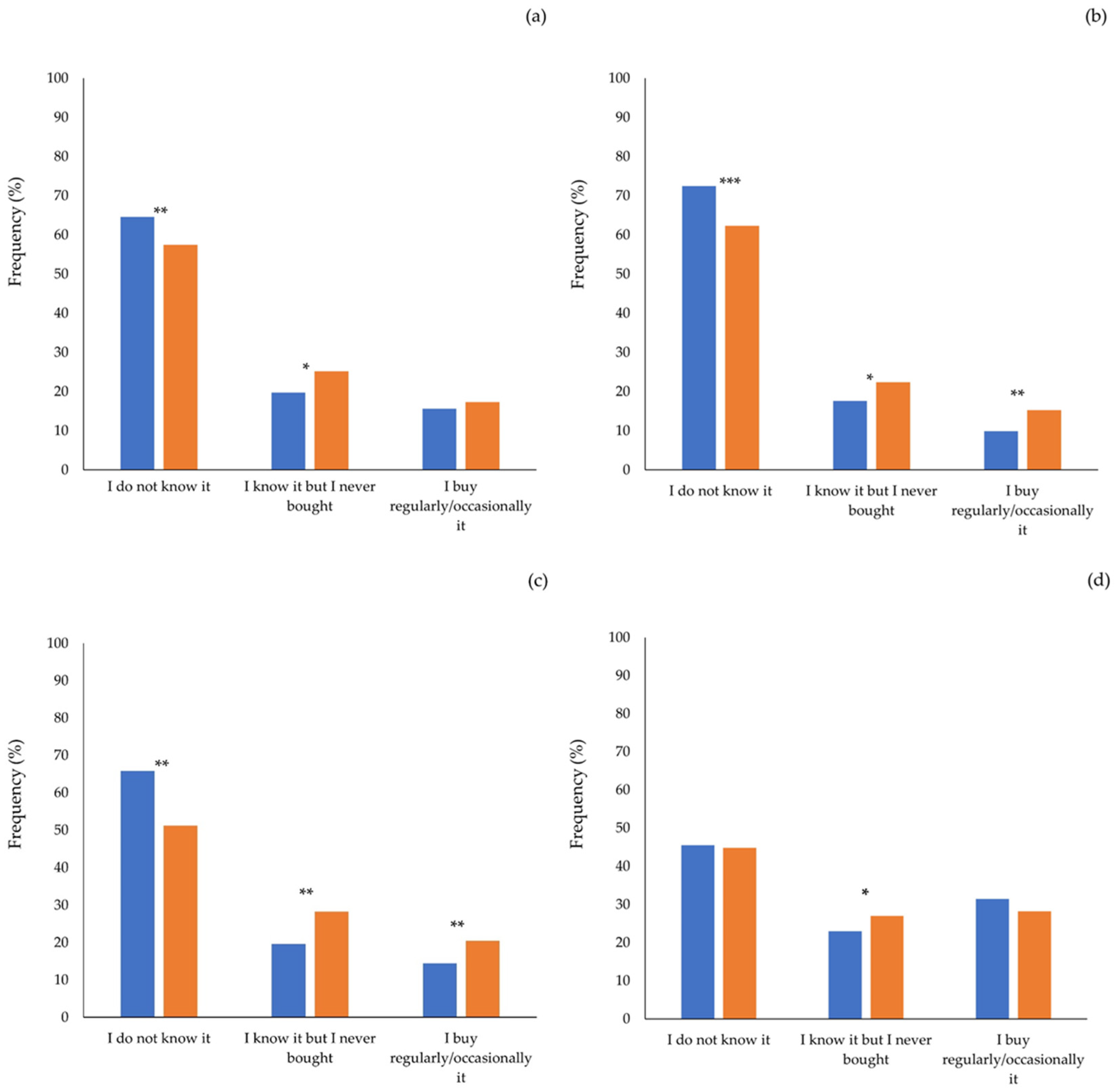 Sustainability 15 14103 g002