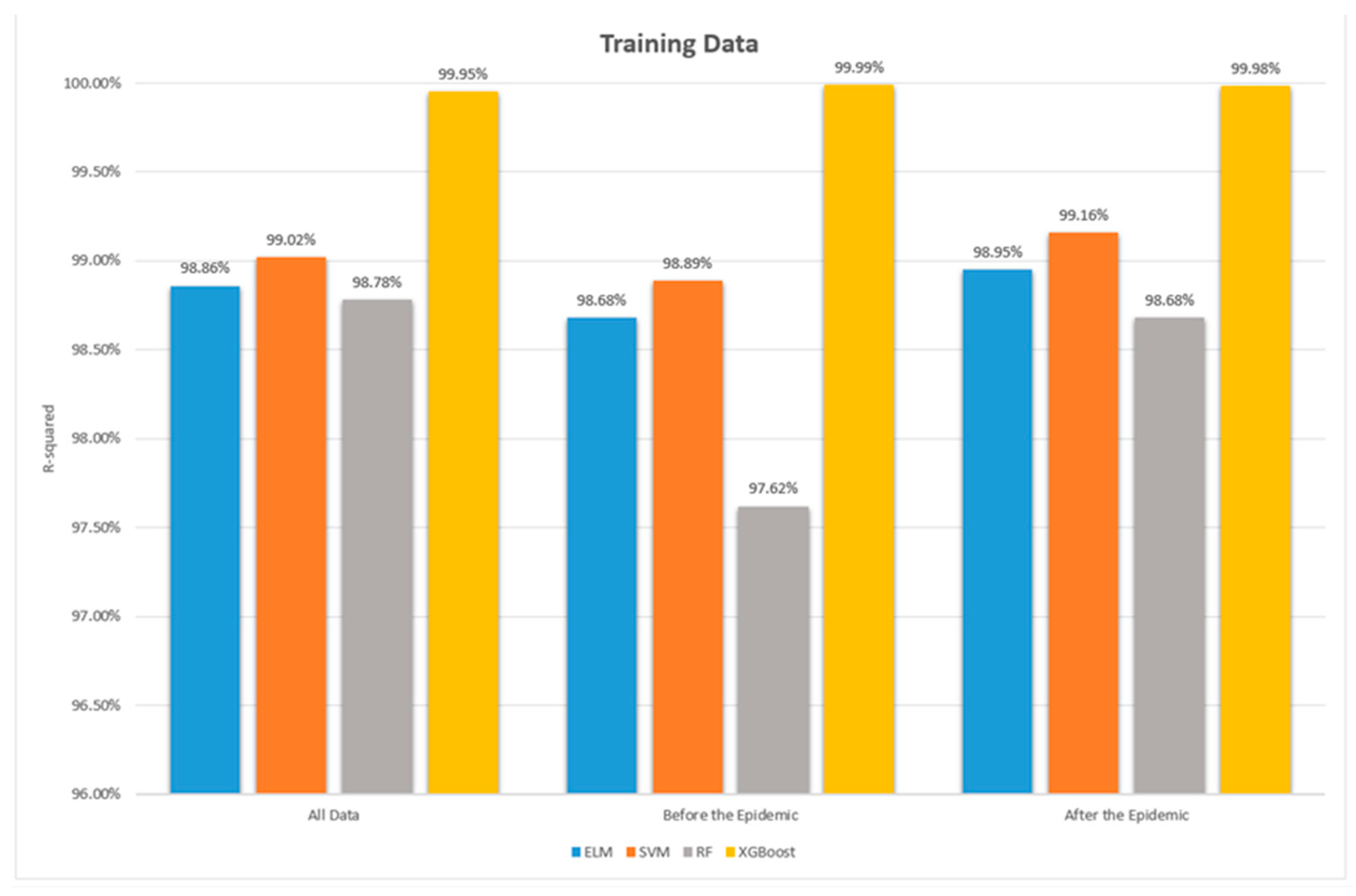 Sustainability 15 14106 g003