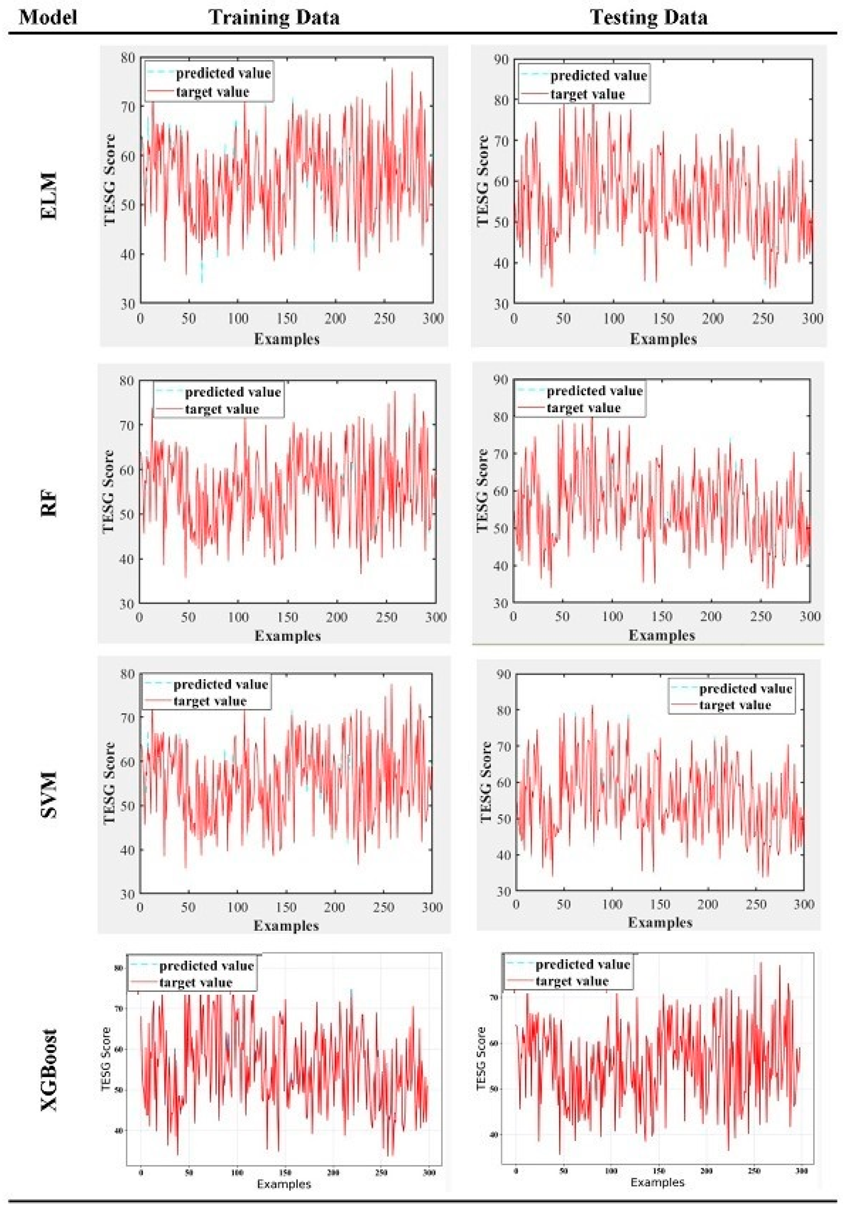 Sustainability 15 14106 g005