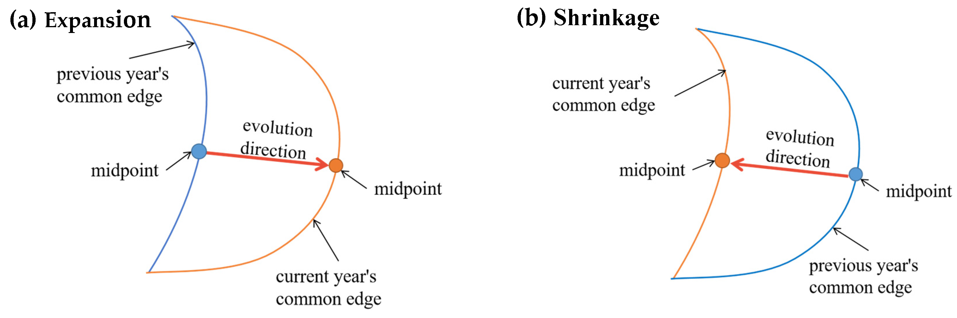Sustainability 15 14108 g002