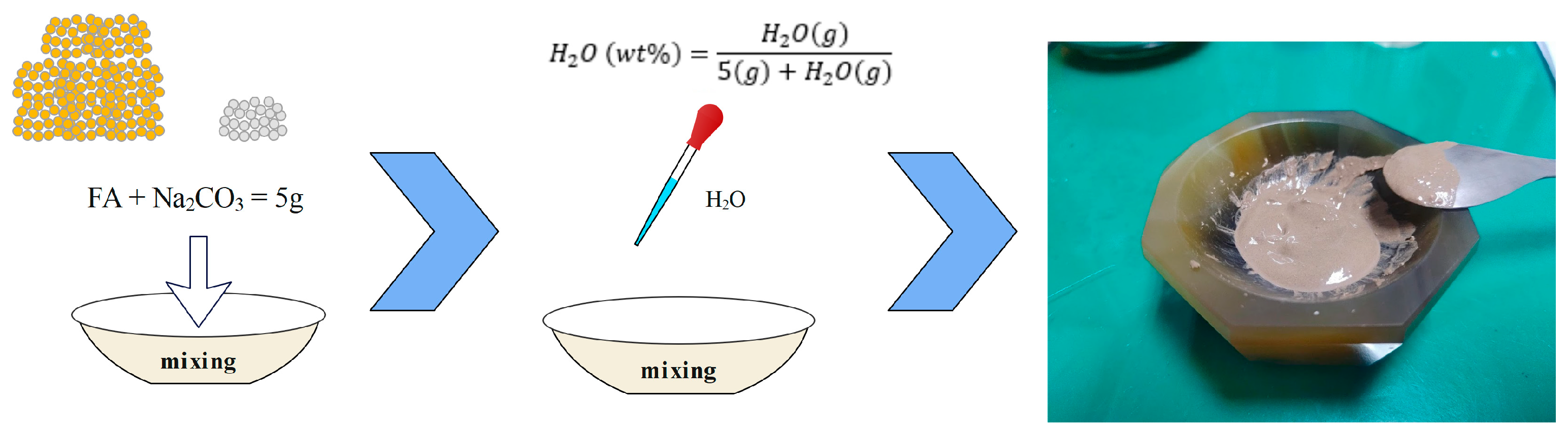 Sustainability 15 14110 g001
