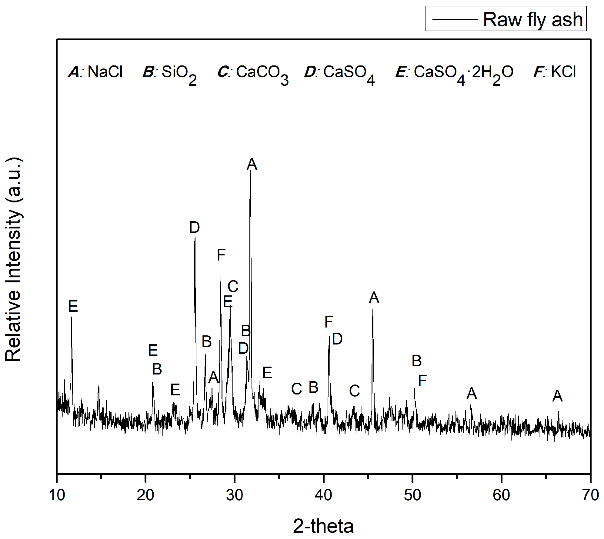 Sustainability 15 14110 g003