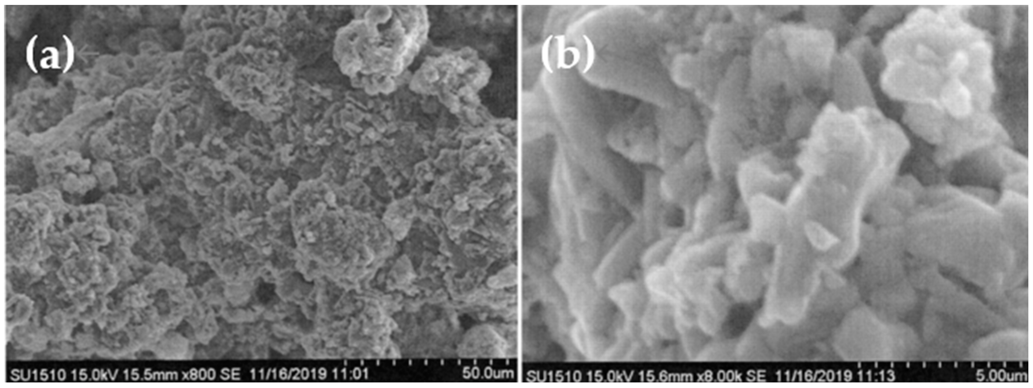 Sustainability 15 14110 g004