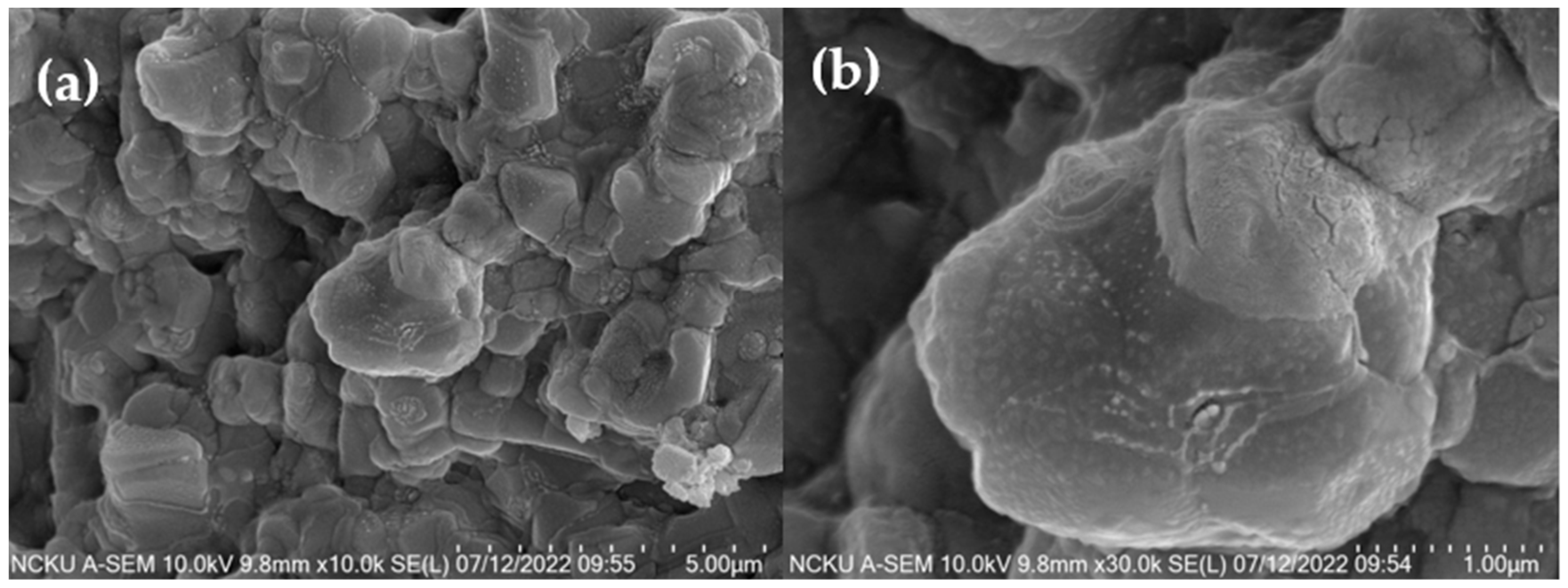 Sustainability 15 14110 g006