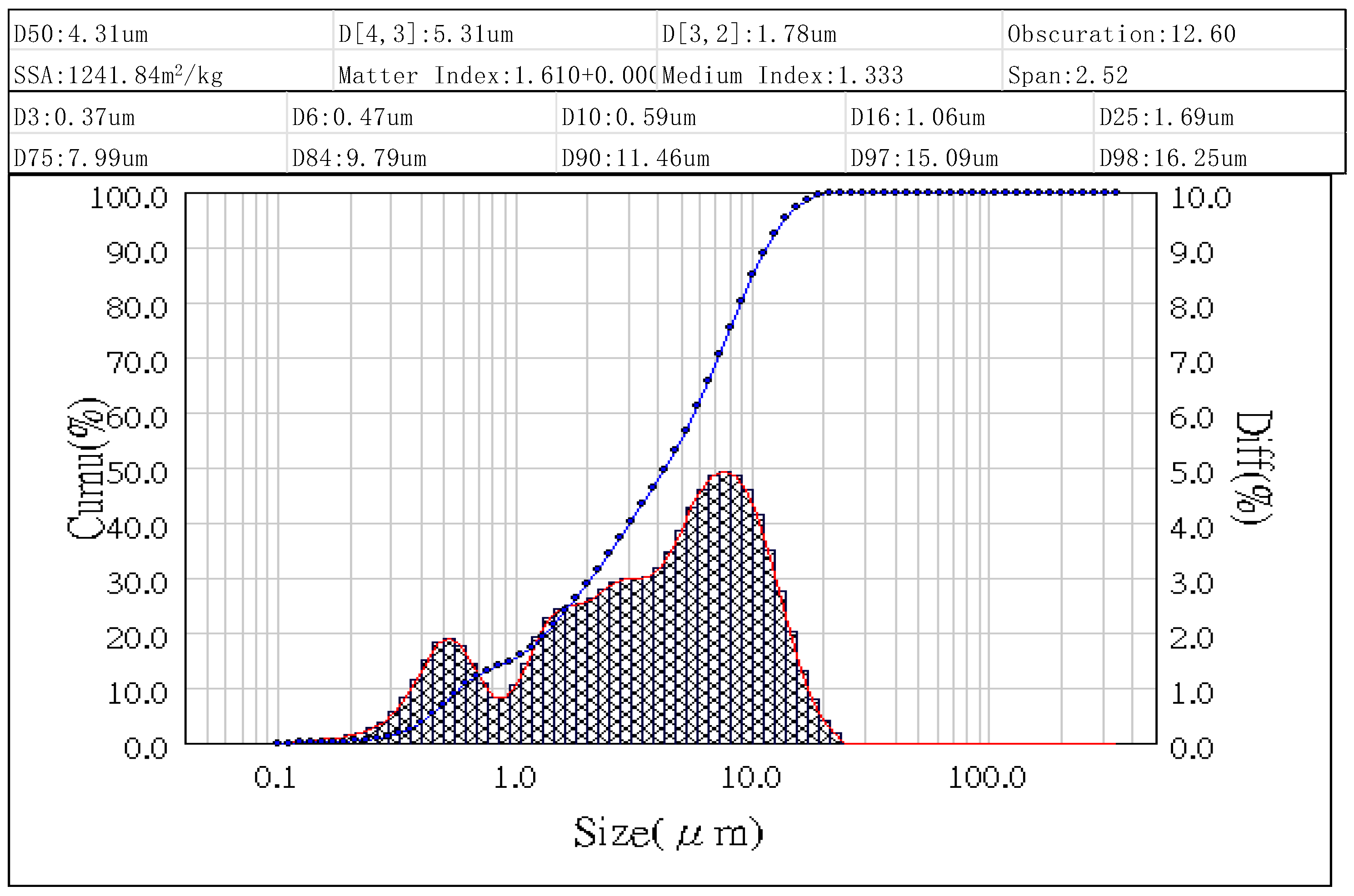 Sustainability 15 14110 g007