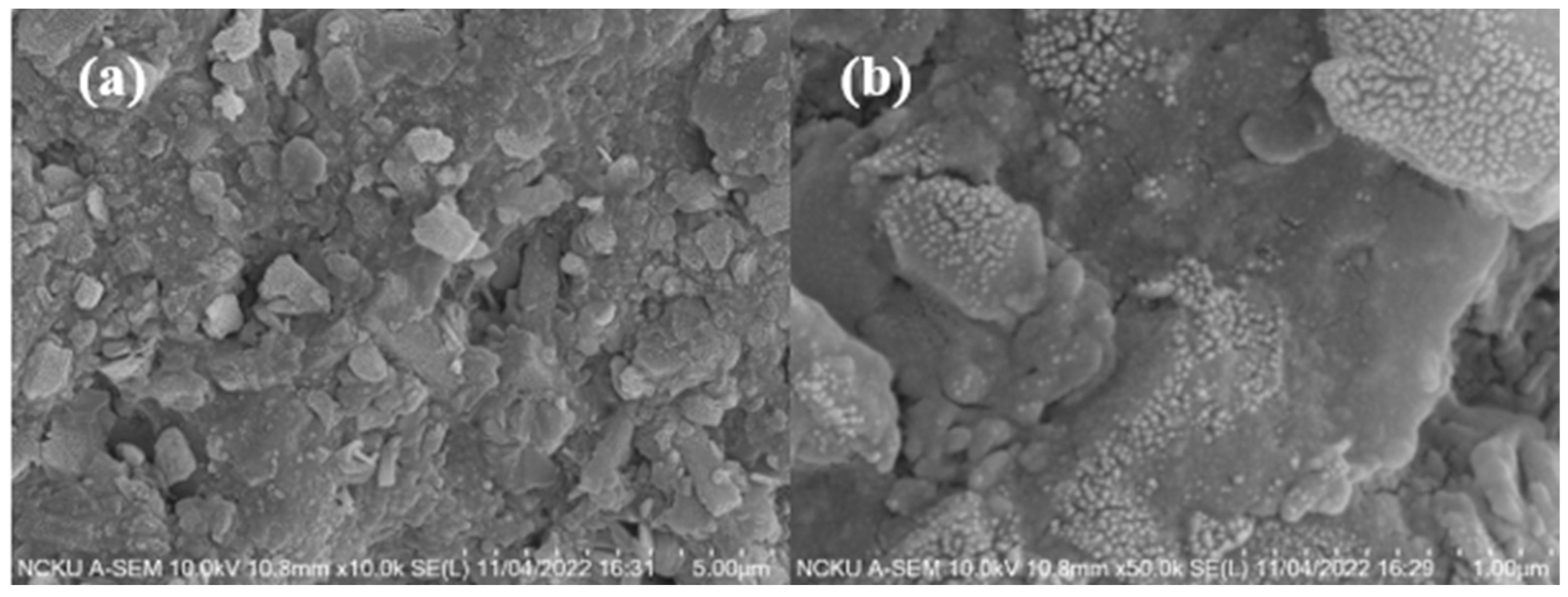 Sustainability 15 14110 g010