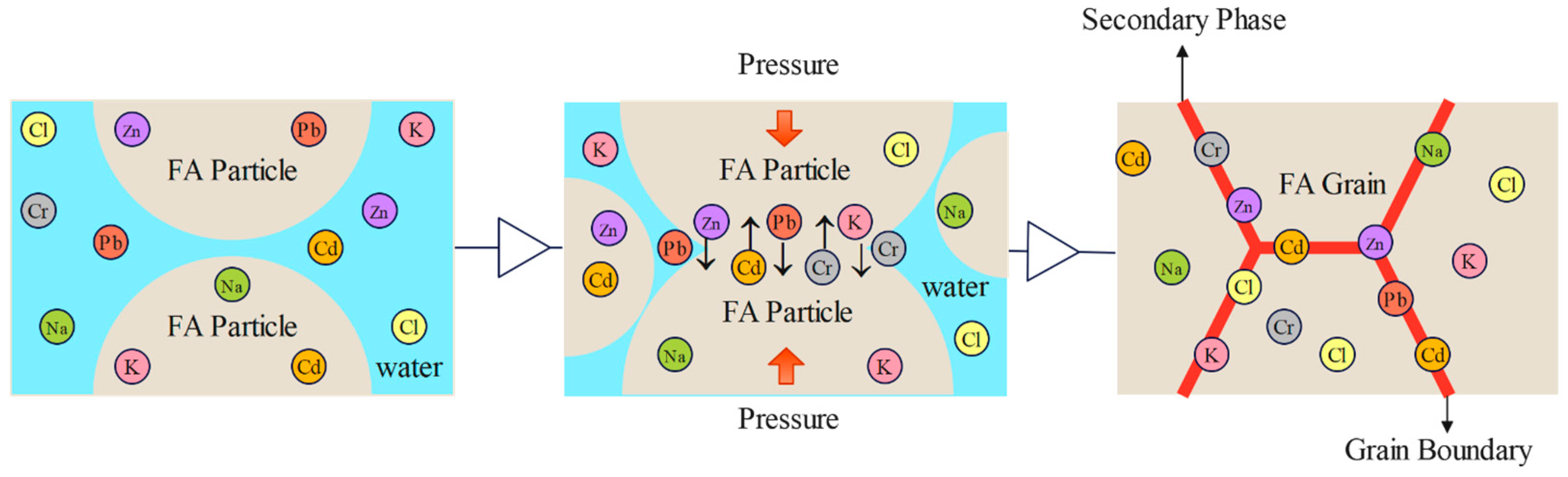 Sustainability 15 14110 g014