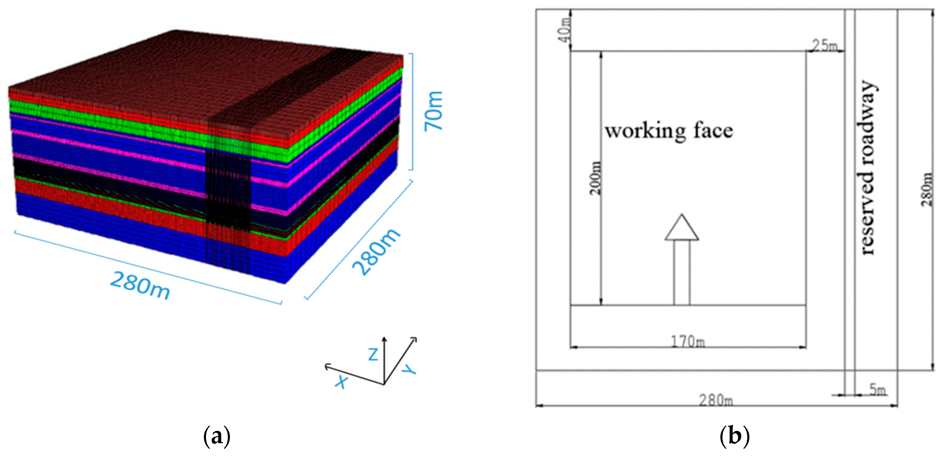 Sustainability 15 14111 g004 Sustainability 15 14111 g004
