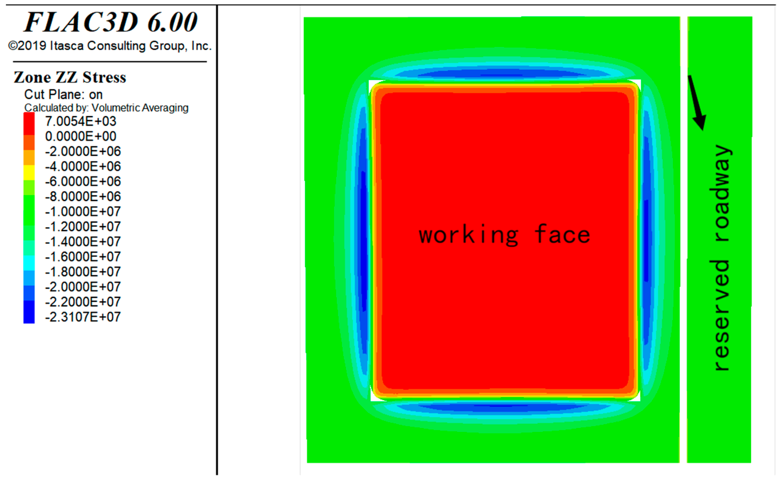 Sustainability 15 14111 g005 Sustainability 15 14111 g005