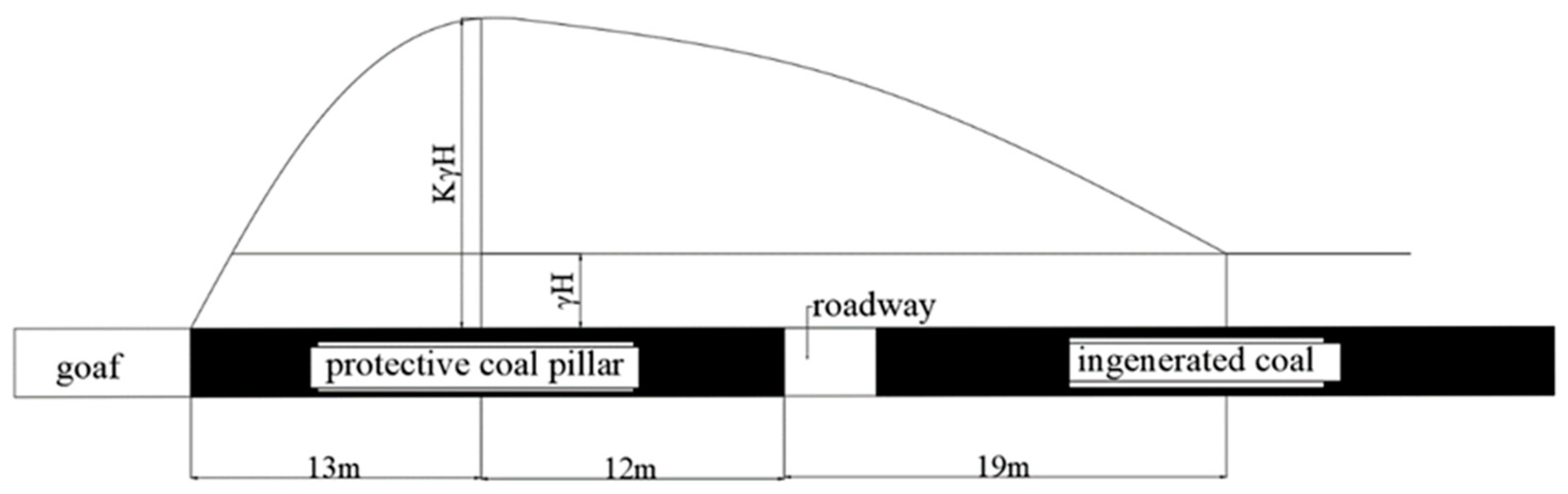 Sustainability 15 14111 g006 Sustainability 15 14111 g006