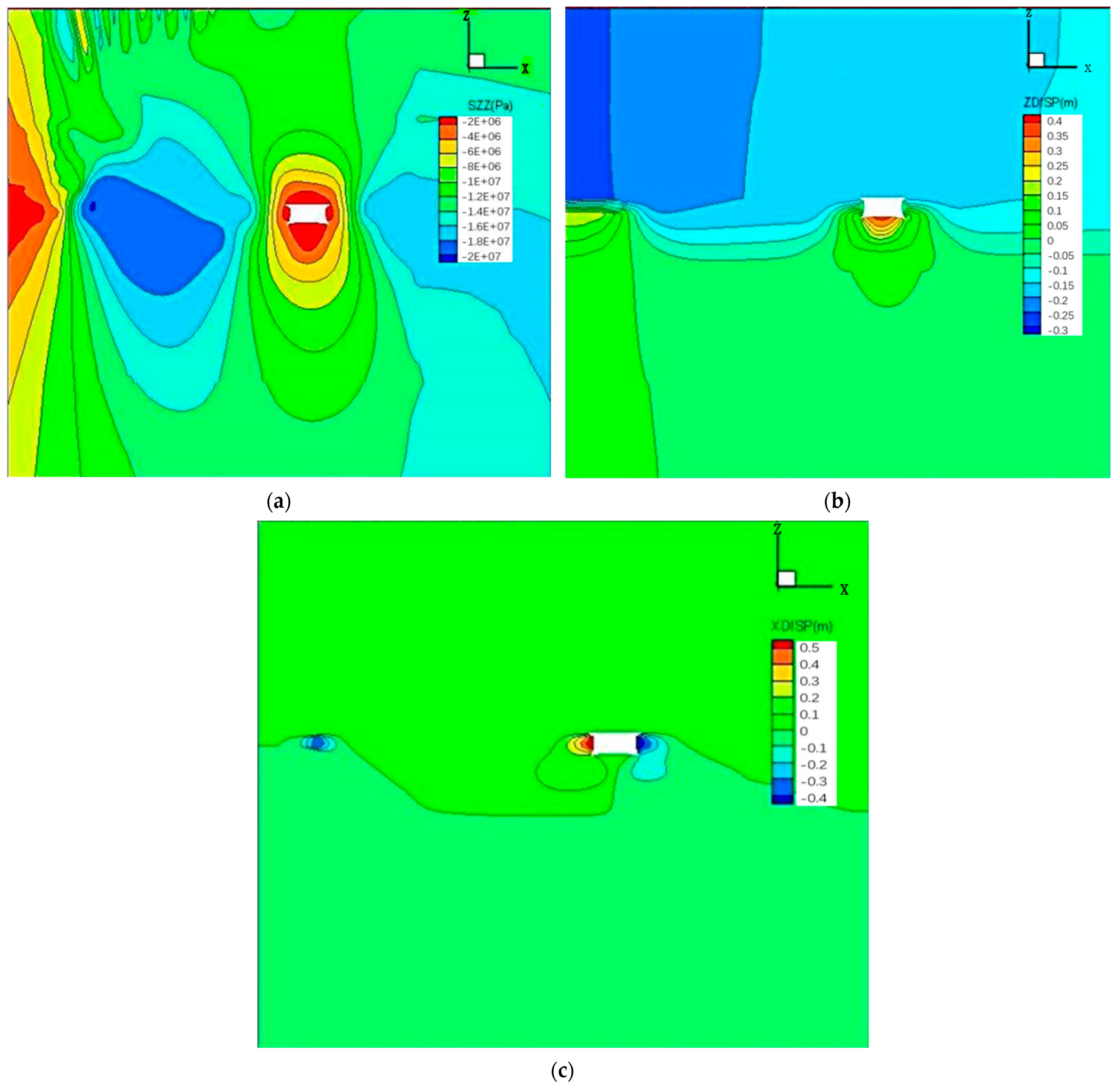 Sustainability 15 14111 g007 Sustainability 15 14111 g007