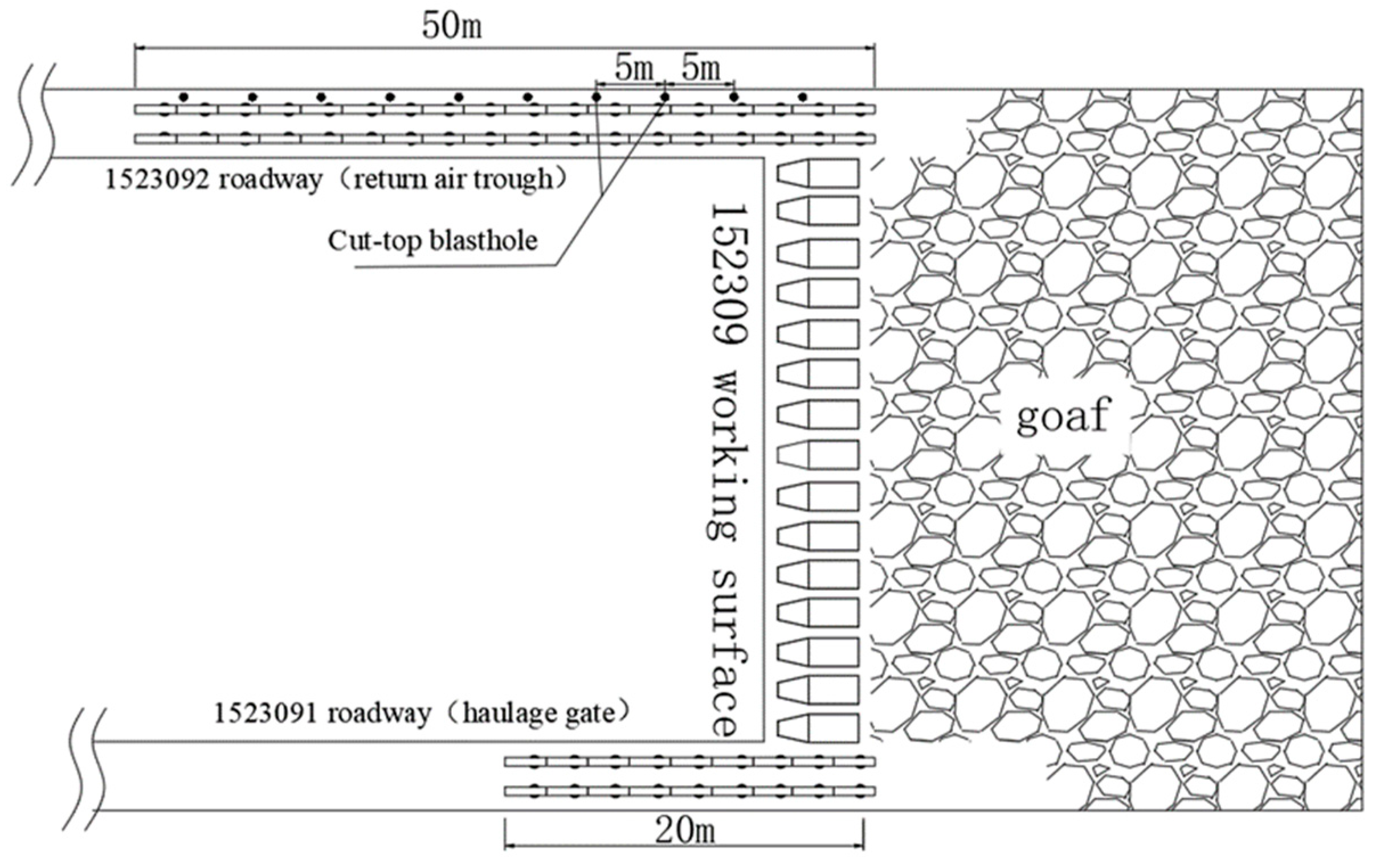 Sustainability 15 14111 g010 Sustainability 15 14111 g010
