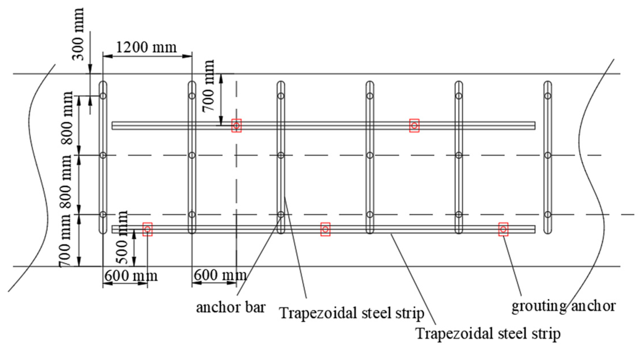 Sustainability 15 14111 g012 Sustainability 15 14111 g012