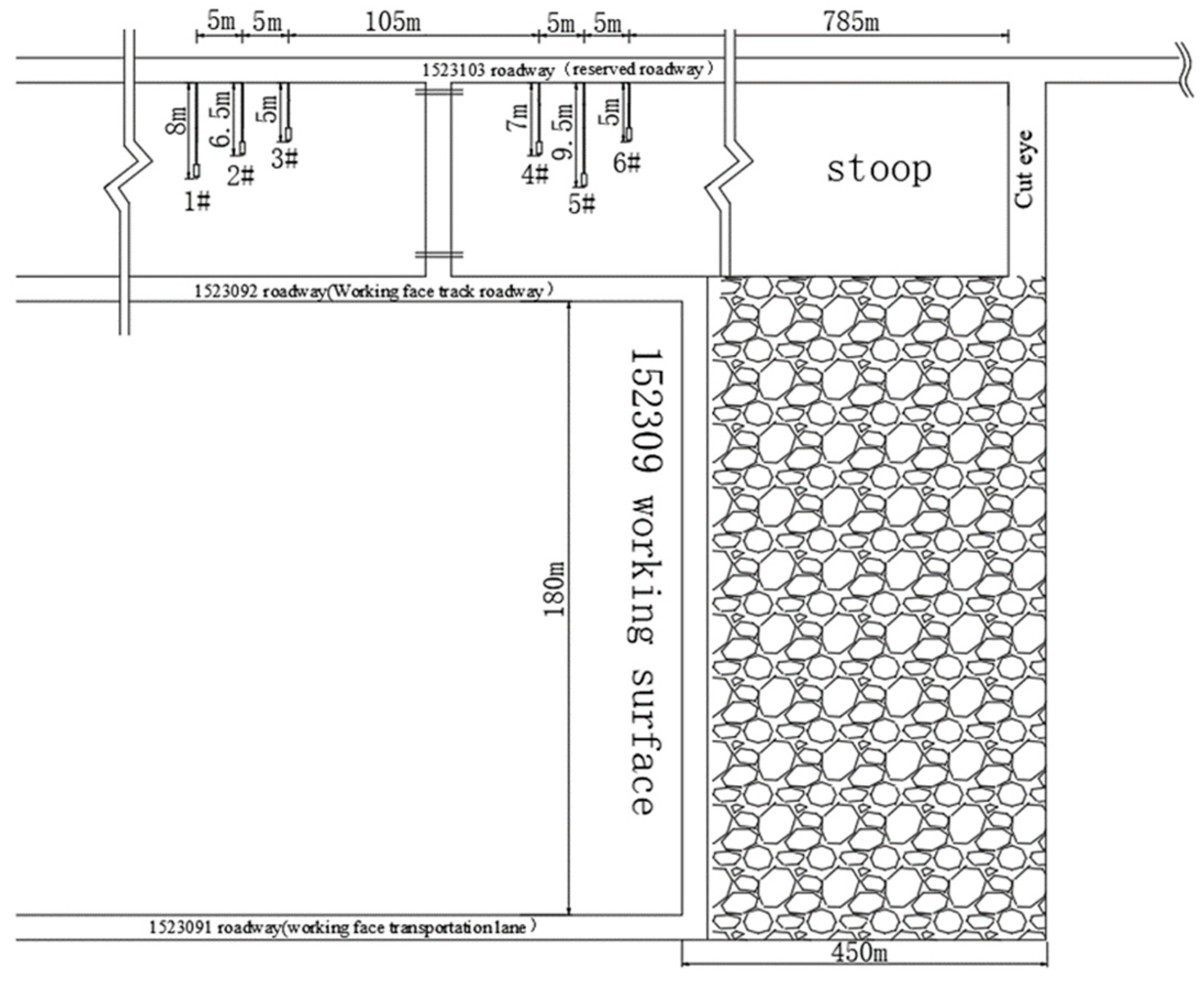 Sustainability 15 14111 g014 Sustainability 15 14111 g014