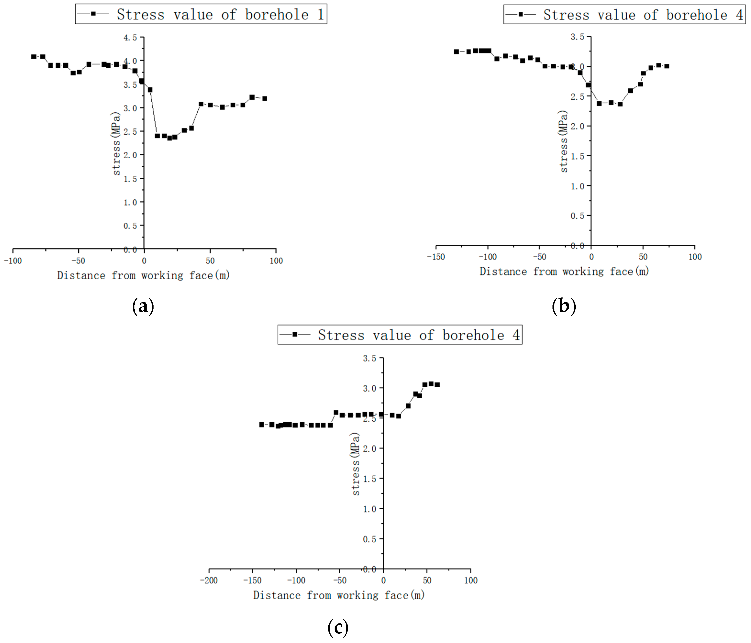 Sustainability 15 14111 g015 Sustainability 15 14111 g015