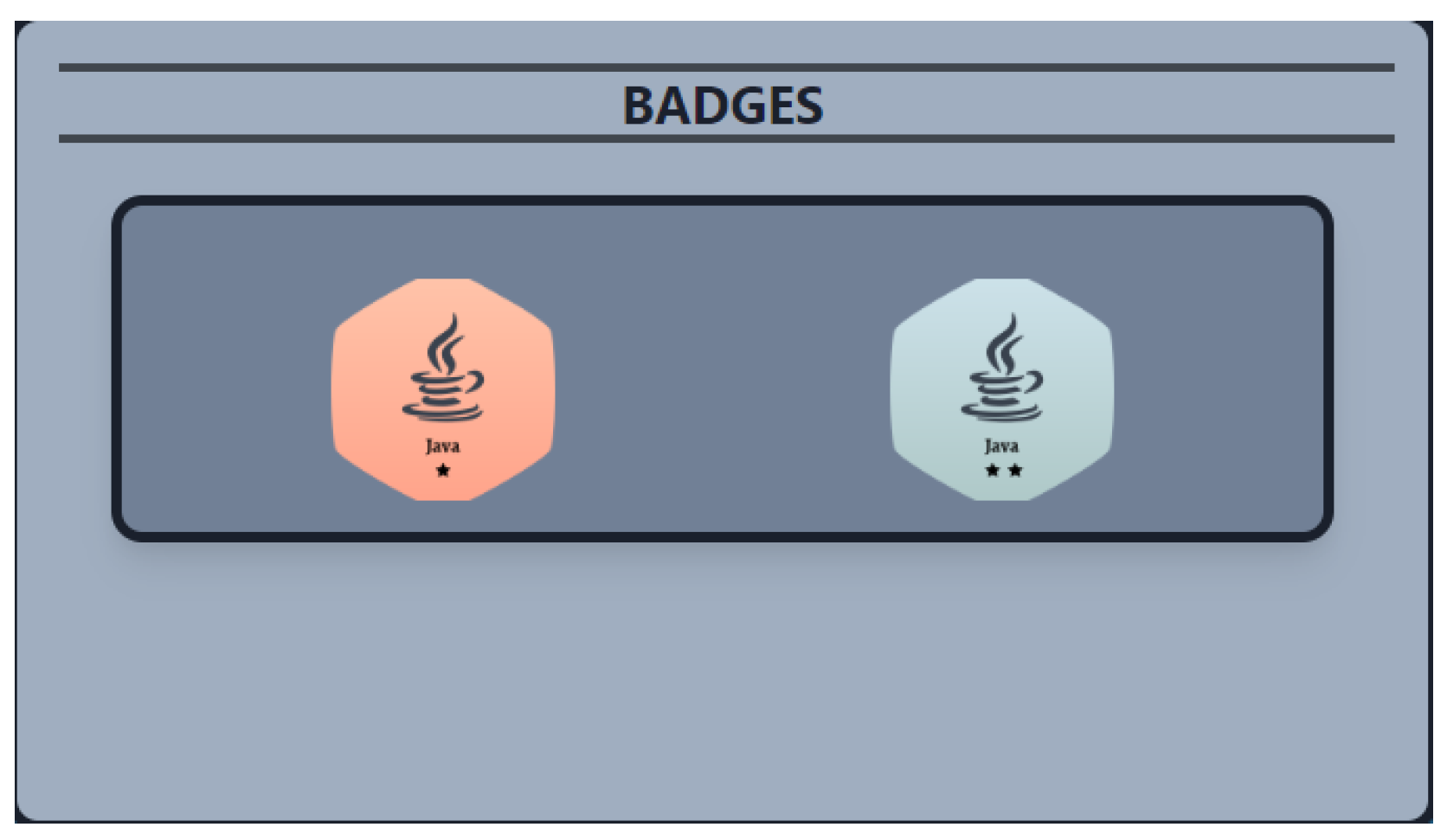 Sustainability 15 14119 g003