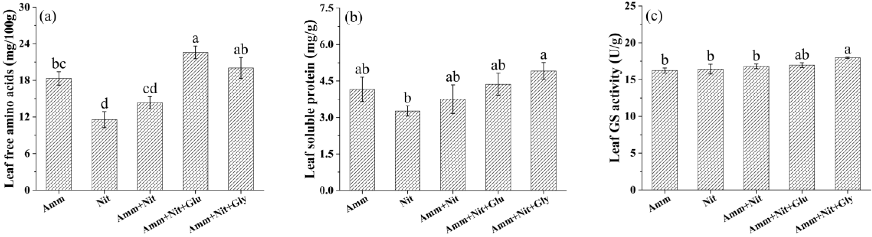 Sustainability 15 14122 g002
