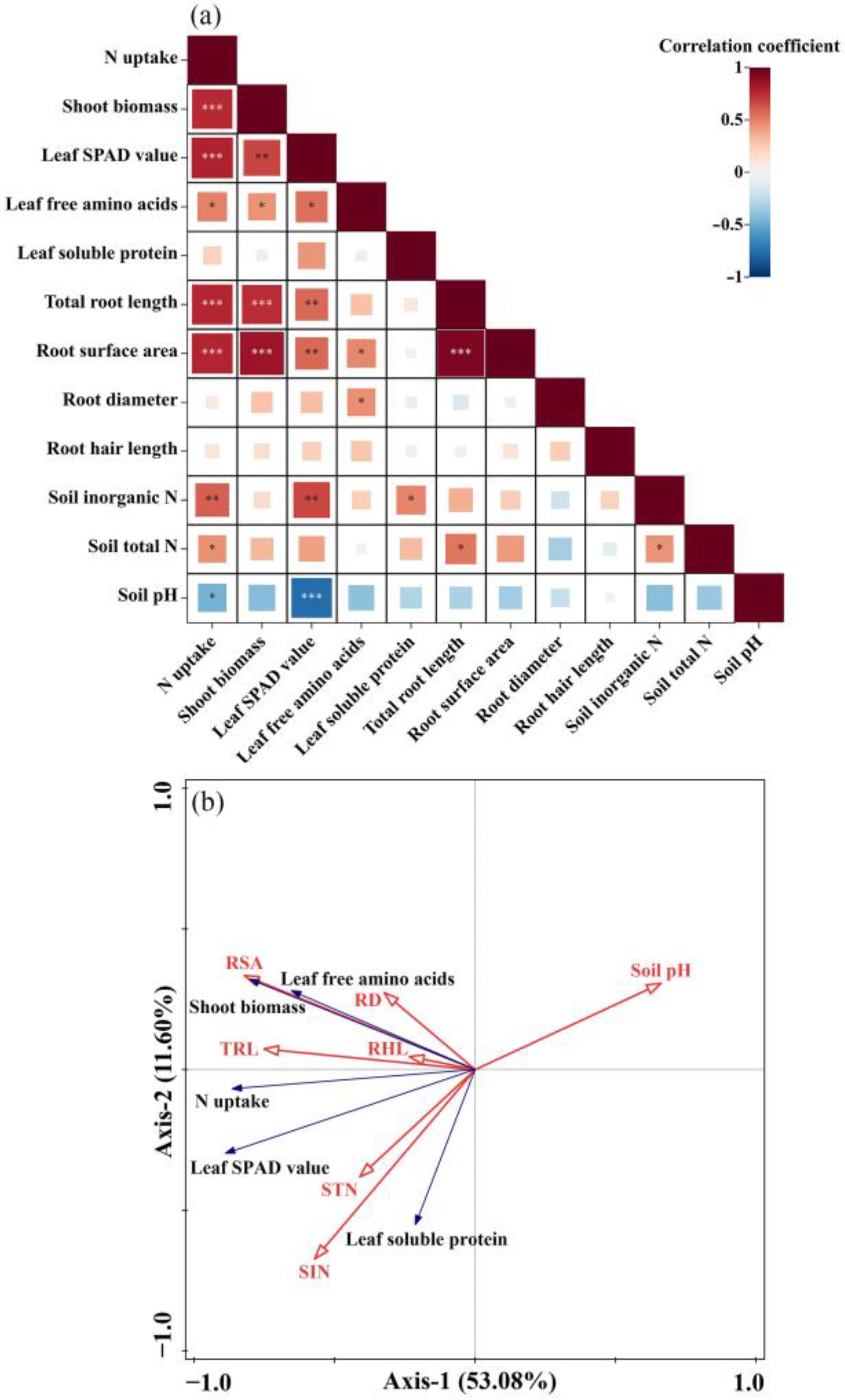 Sustainability 15 14122 g005
