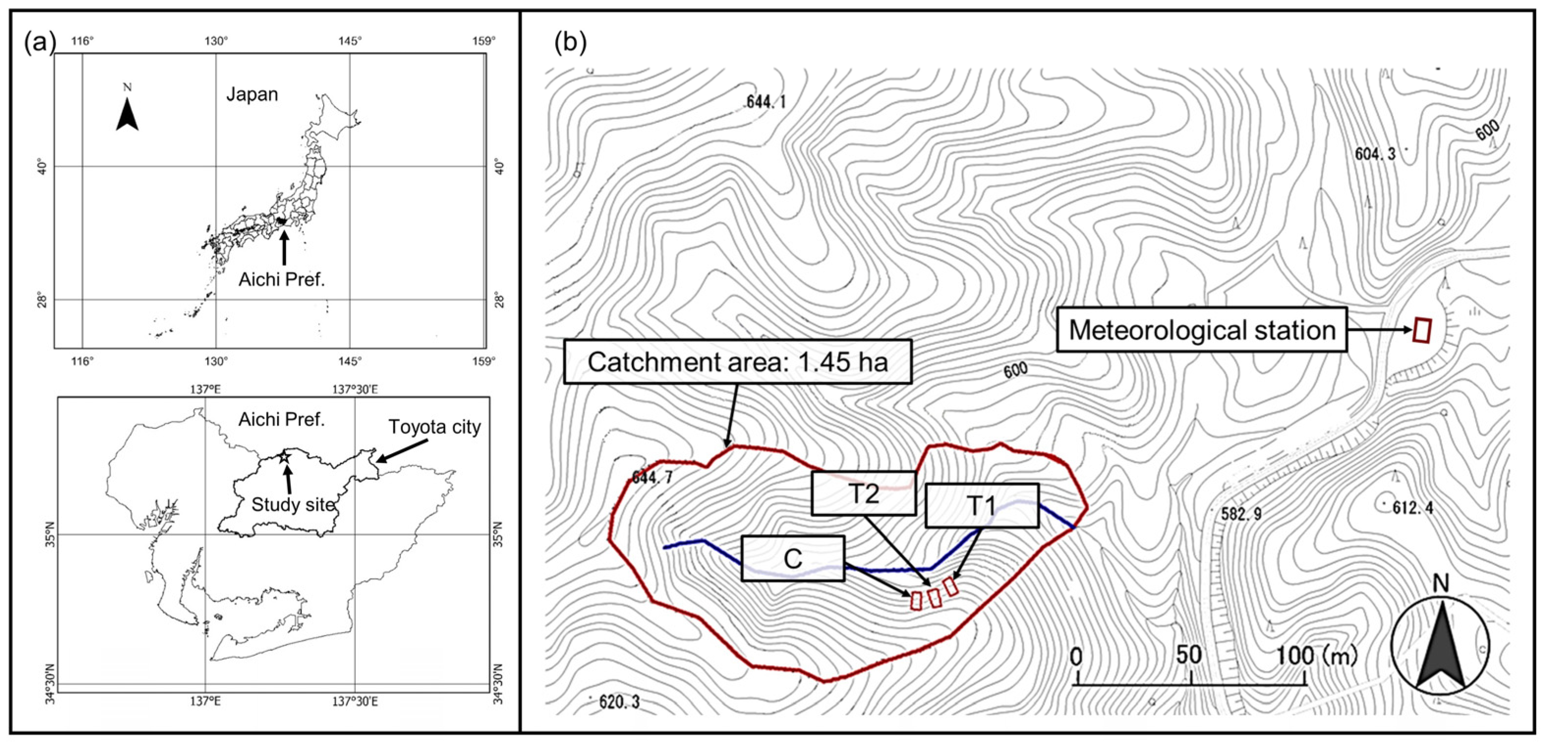 Sustainability 15 14124 g001 Sustainability 15 14124 g001