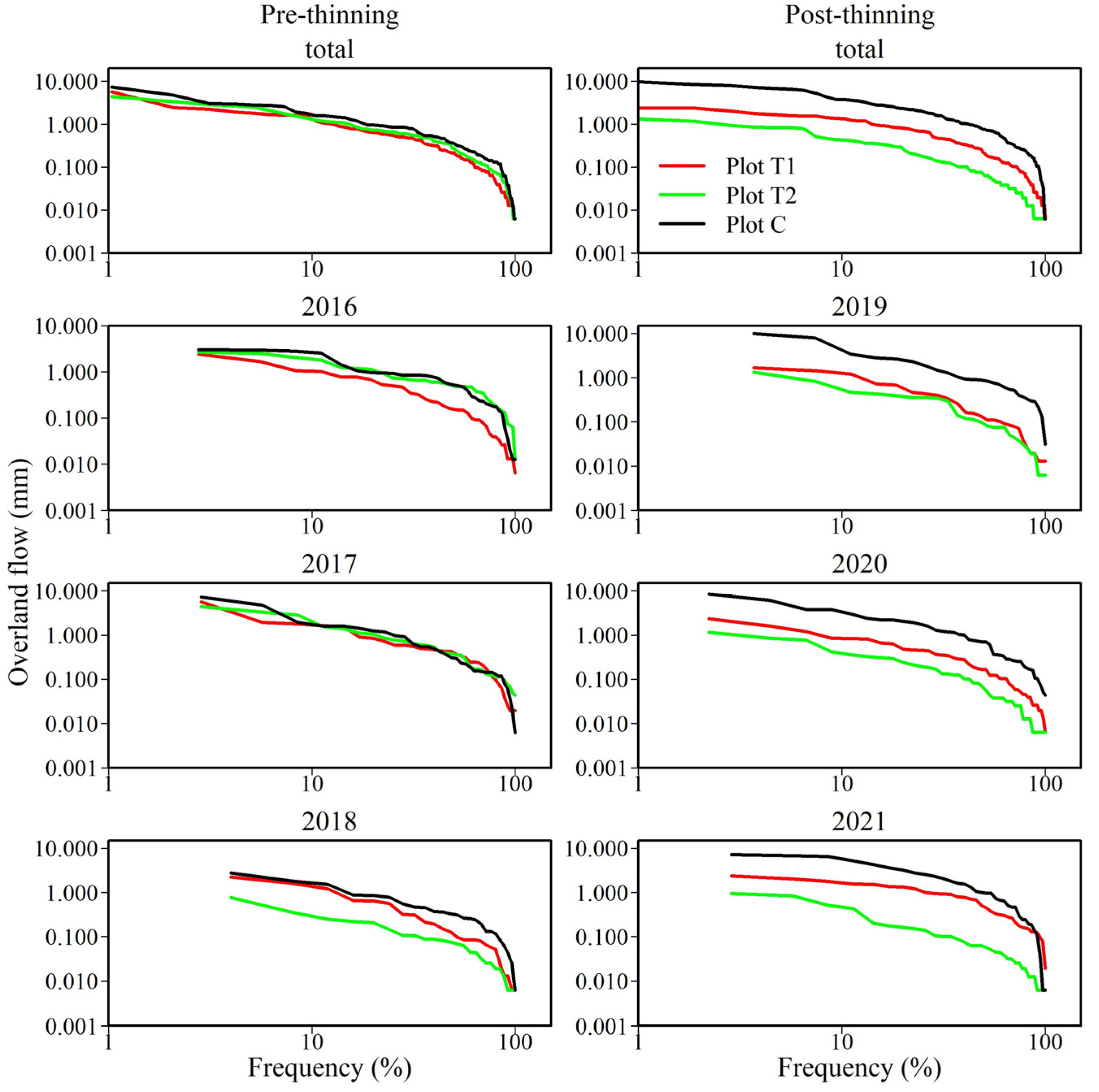Sustainability 15 14124 g004 Sustainability 15 14124 g004