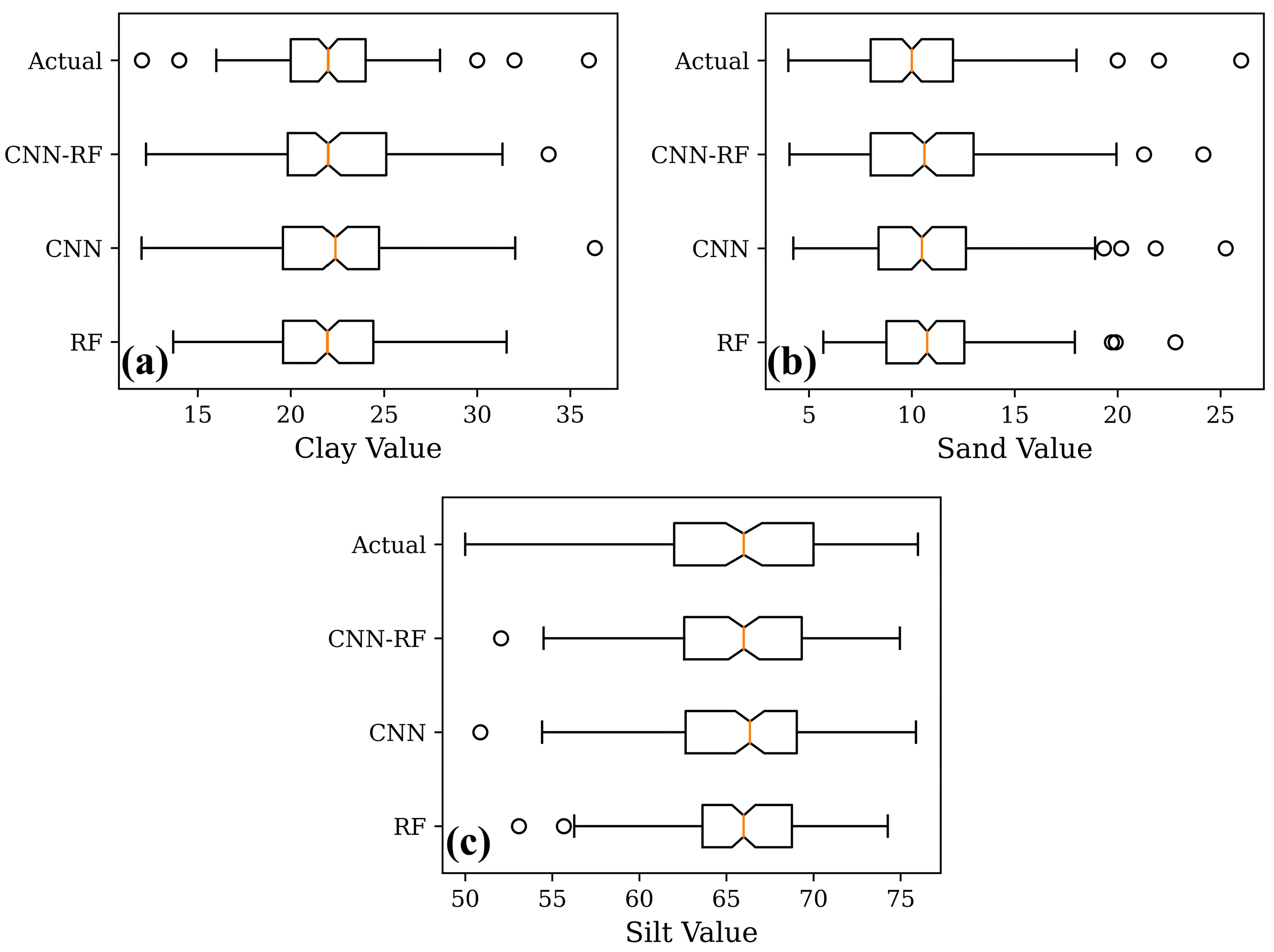 Sustainability 15 14125 g009