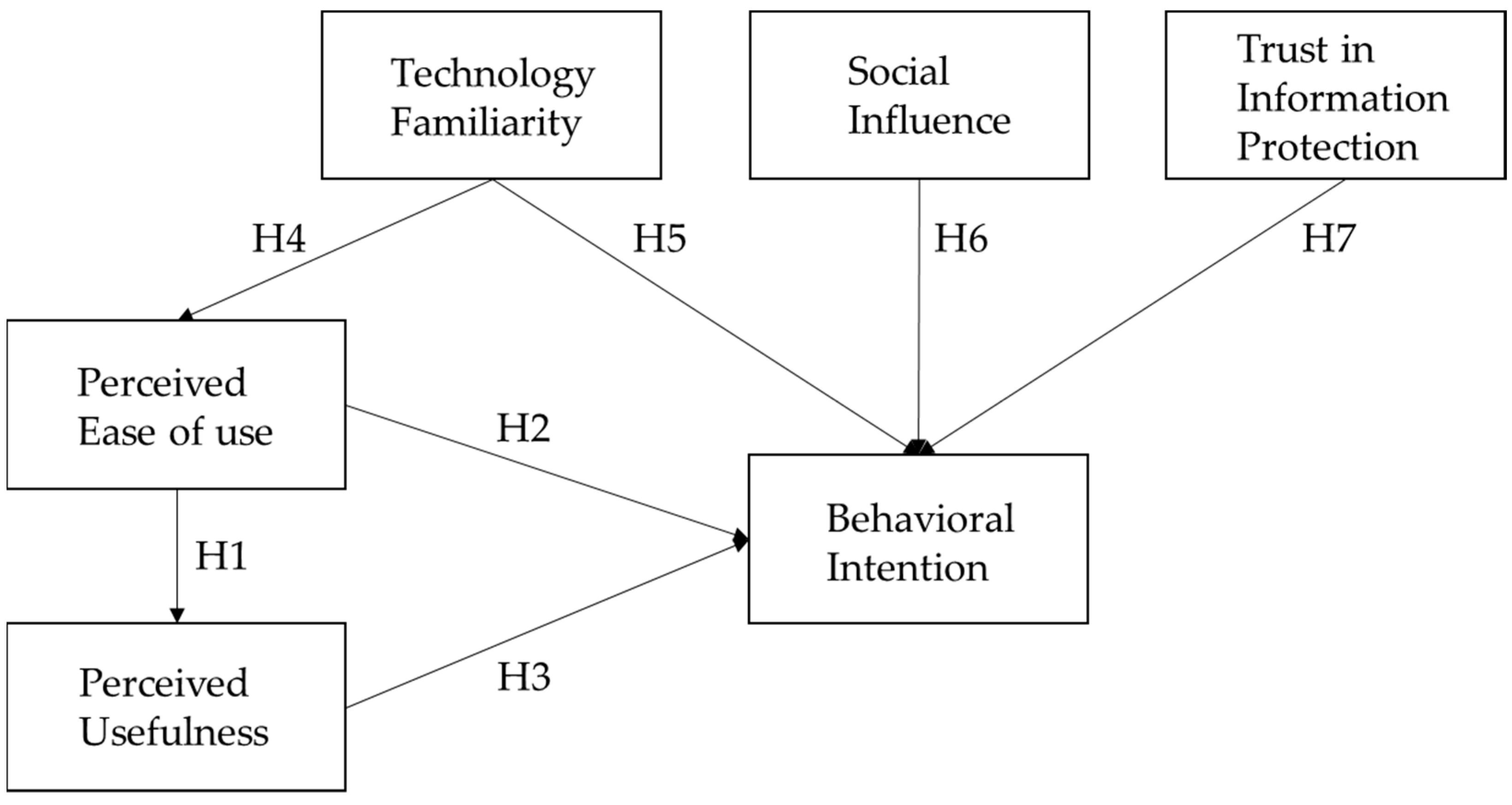 Sustainability 15 14129 g001