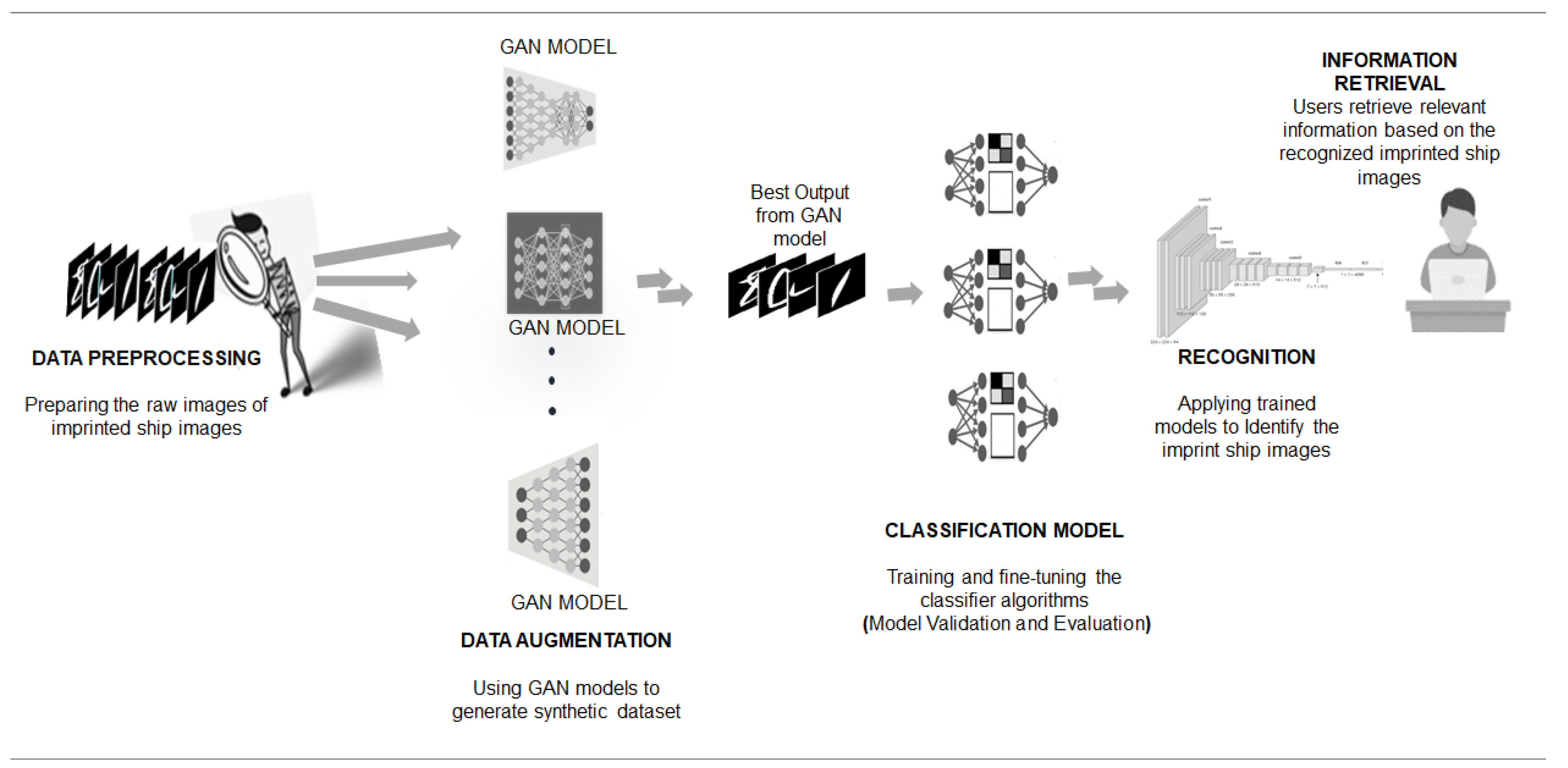 Sustainability 15 14130 g002