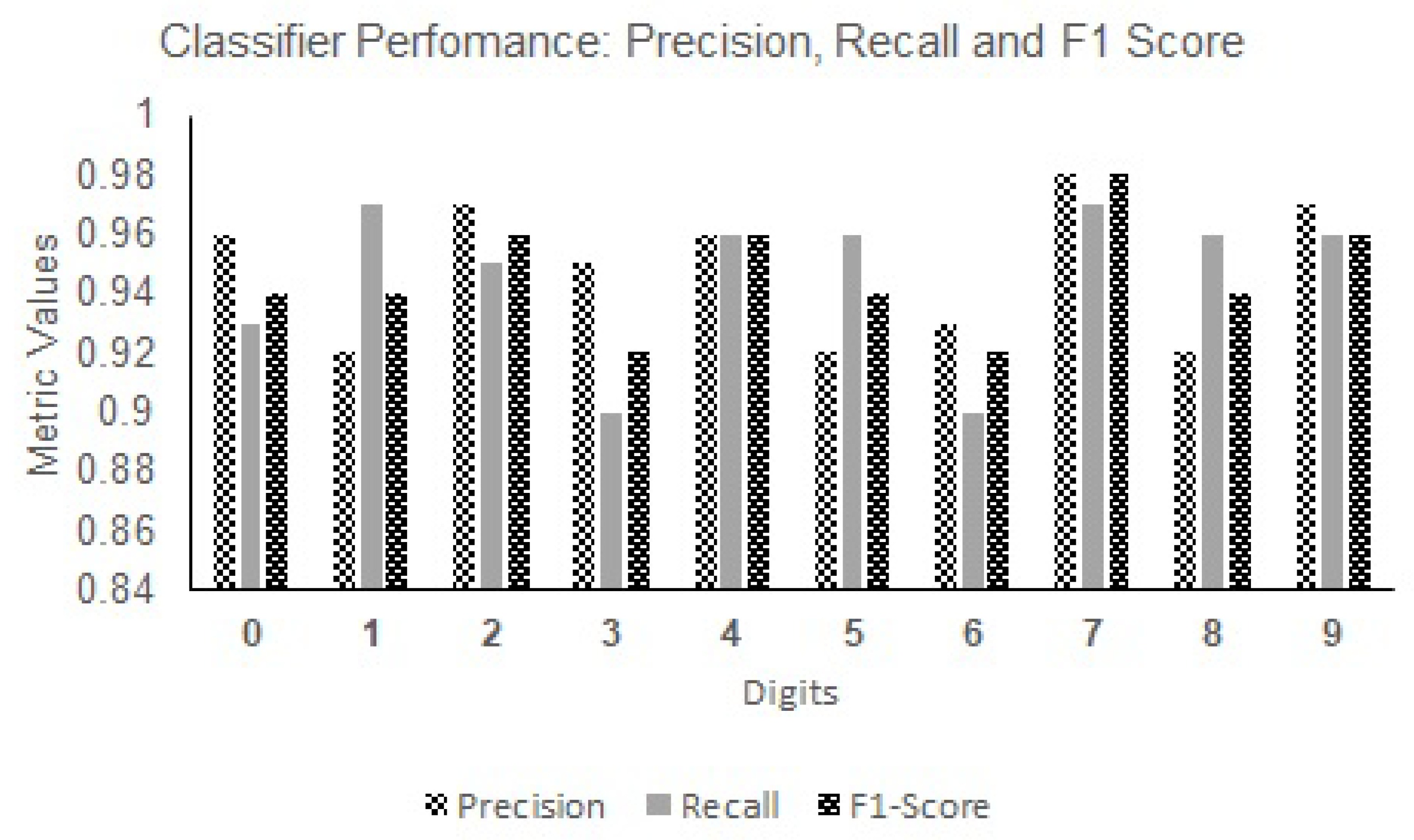 Sustainability 15 14130 g005