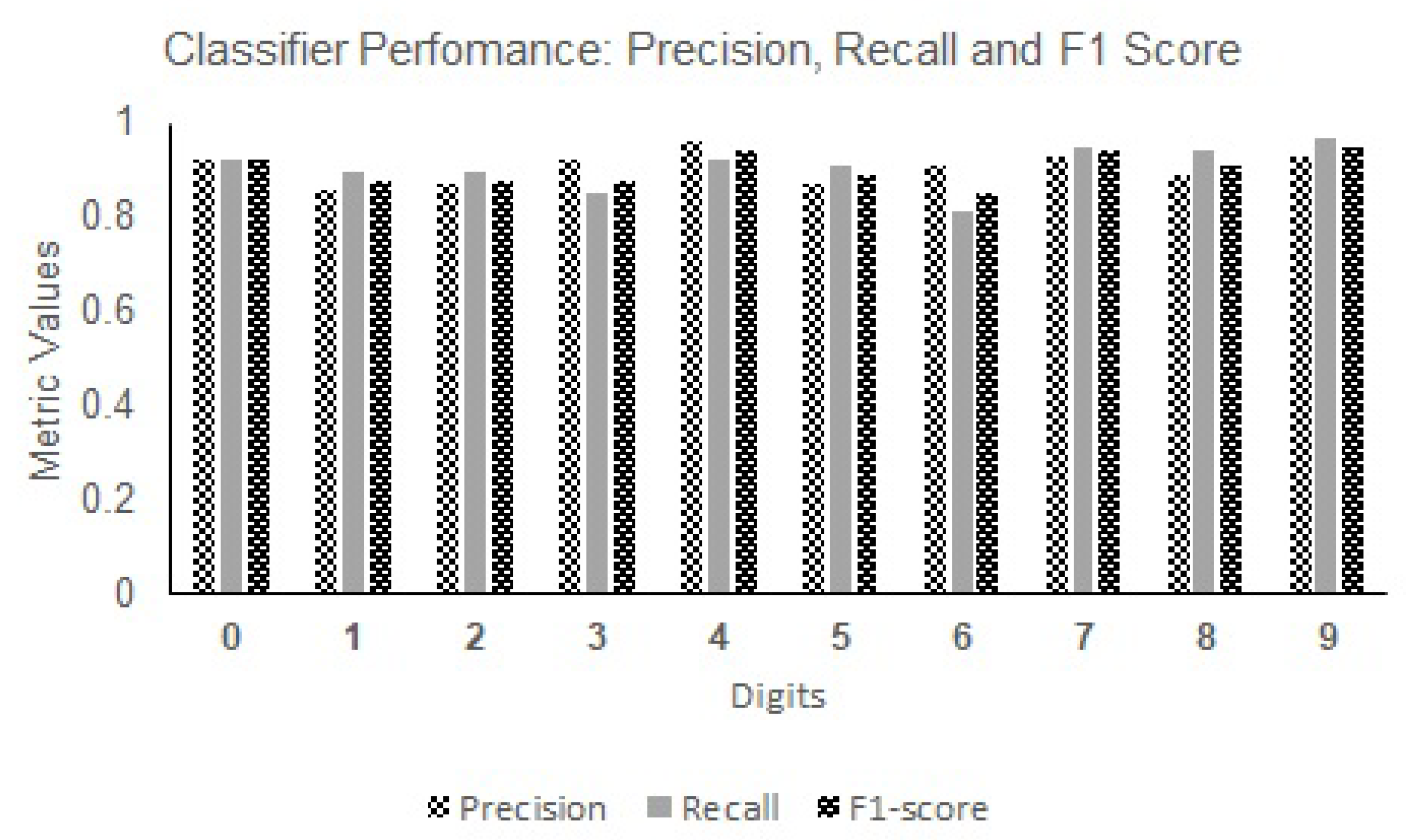 Sustainability 15 14130 g006