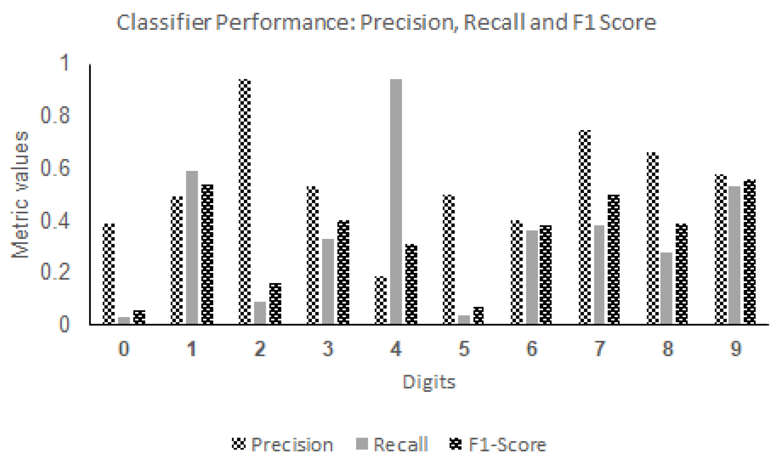 Sustainability 15 14130 g008