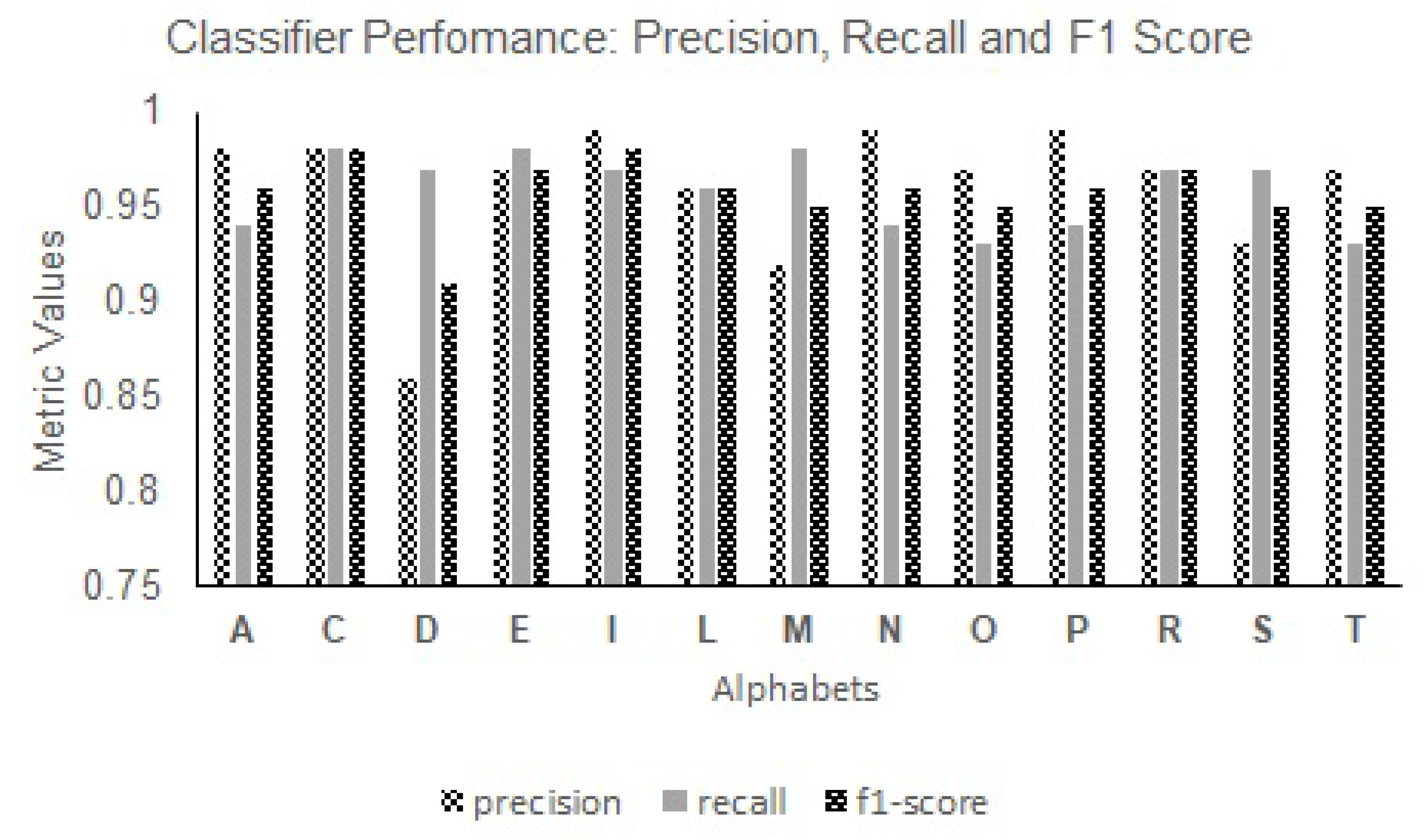 Sustainability 15 14130 g009
