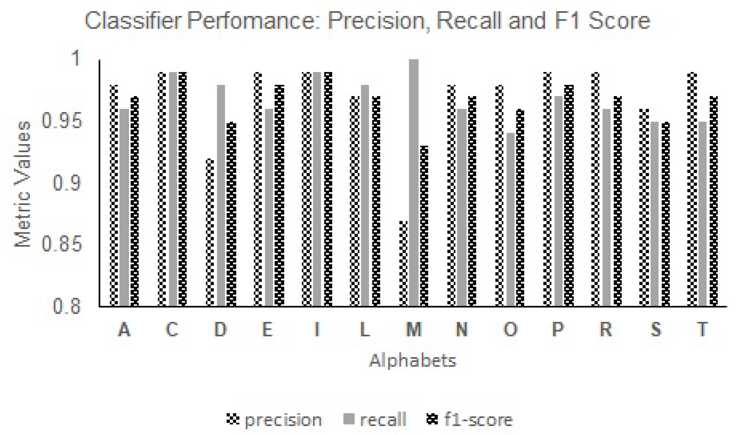 Sustainability 15 14130 g010