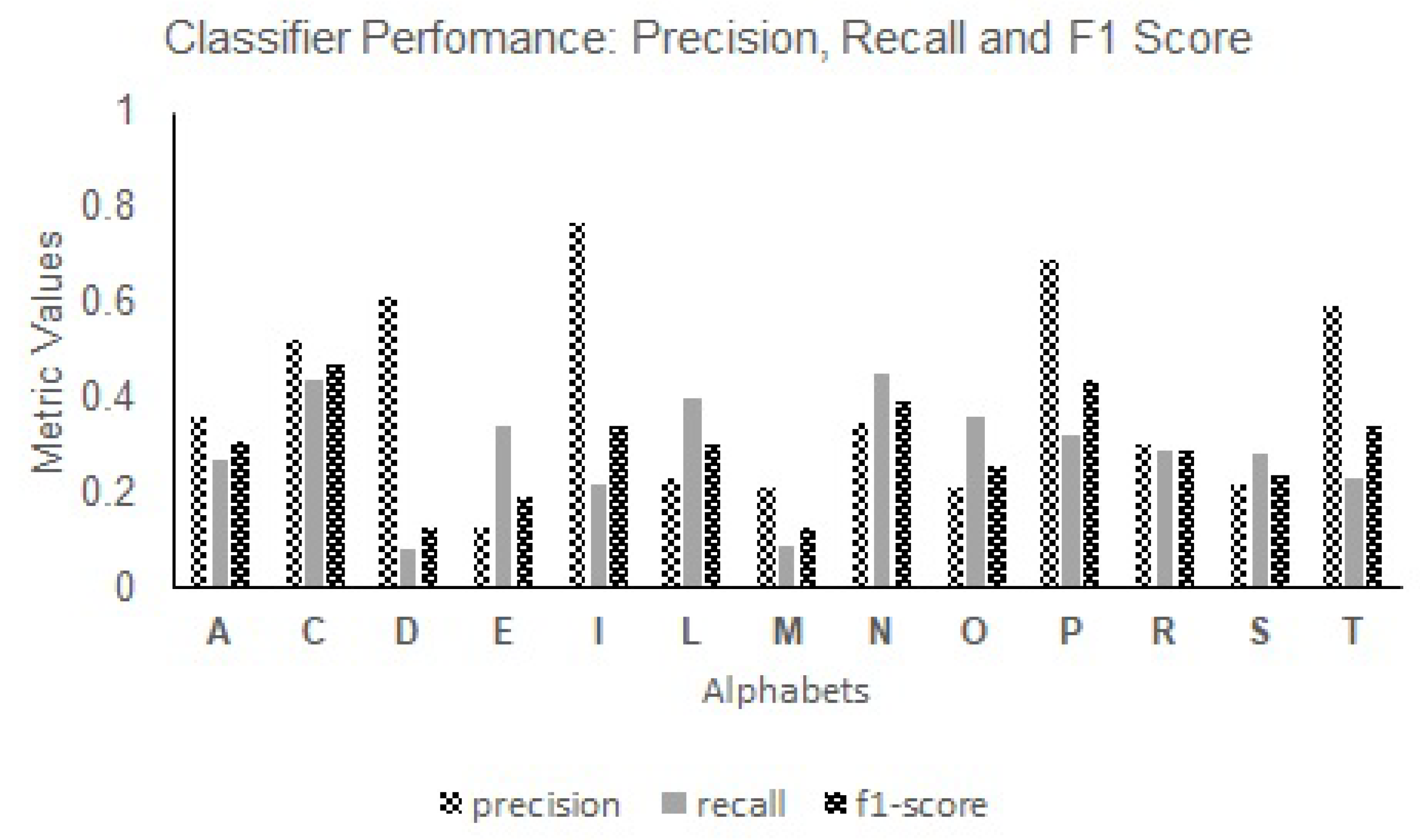 Sustainability 15 14130 g011