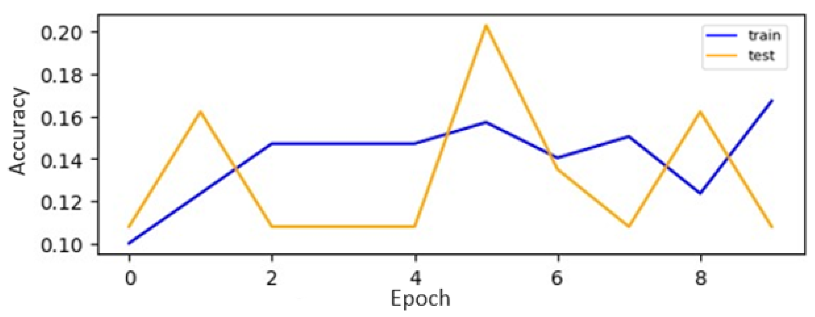 Sustainability 15 14130 g012