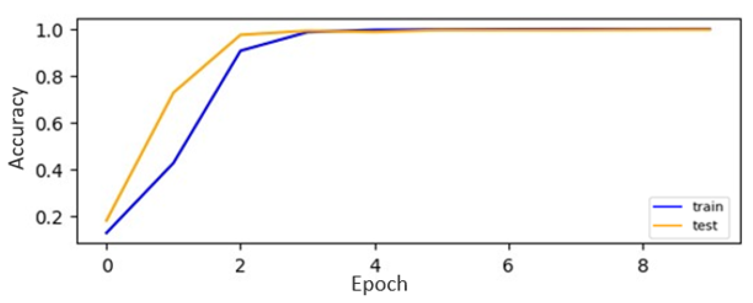 Sustainability 15 14130 g013