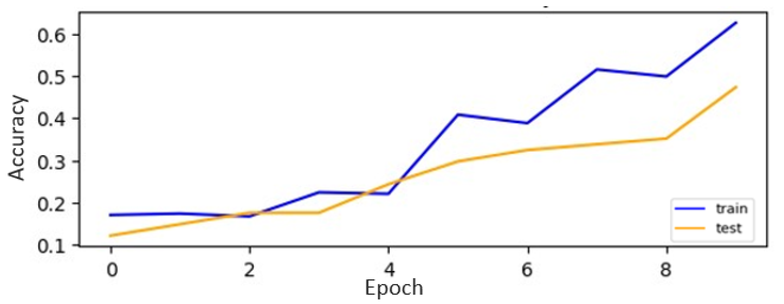 Sustainability 15 14130 g014