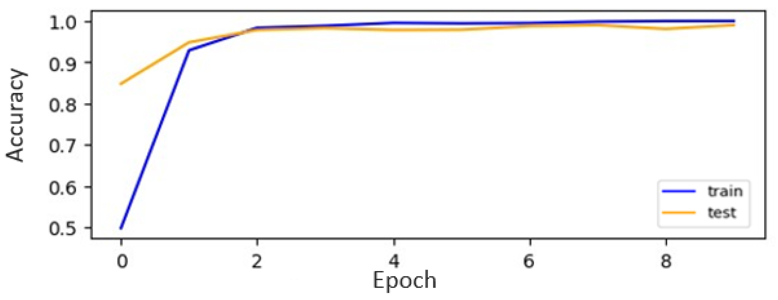 Sustainability 15 14130 g015