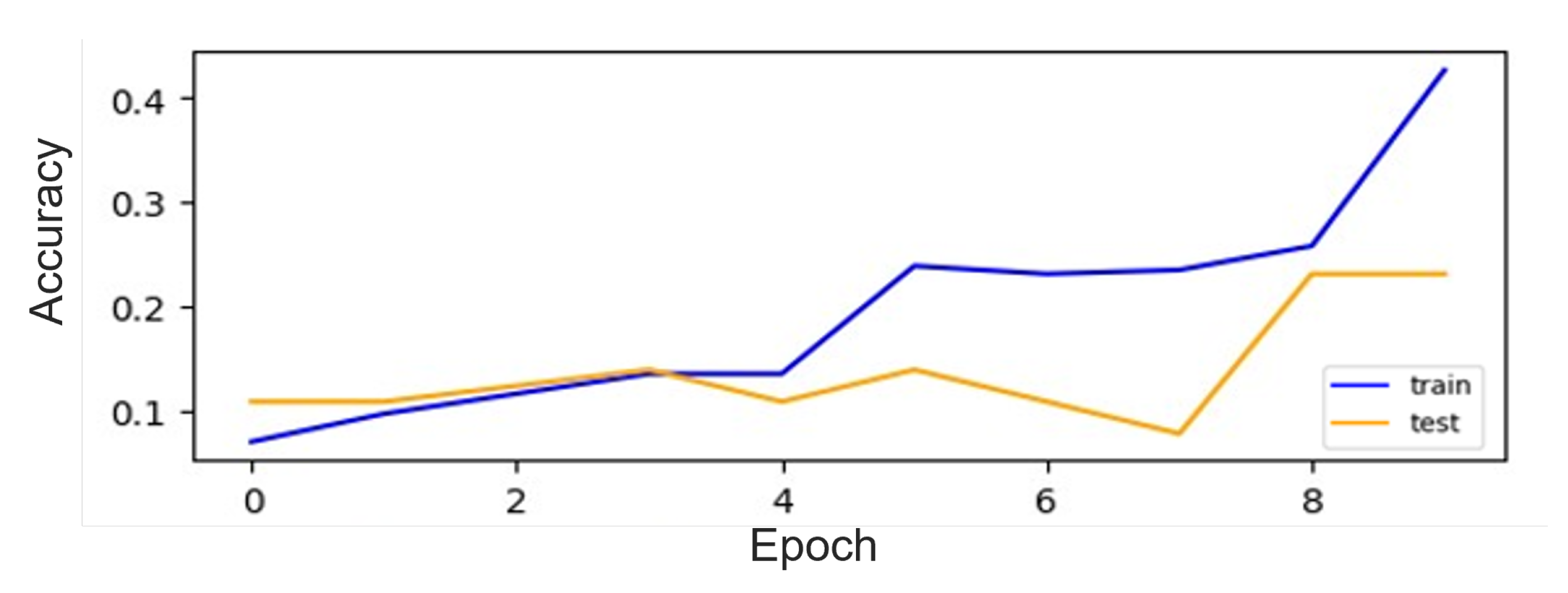 Sustainability 15 14130 g016
