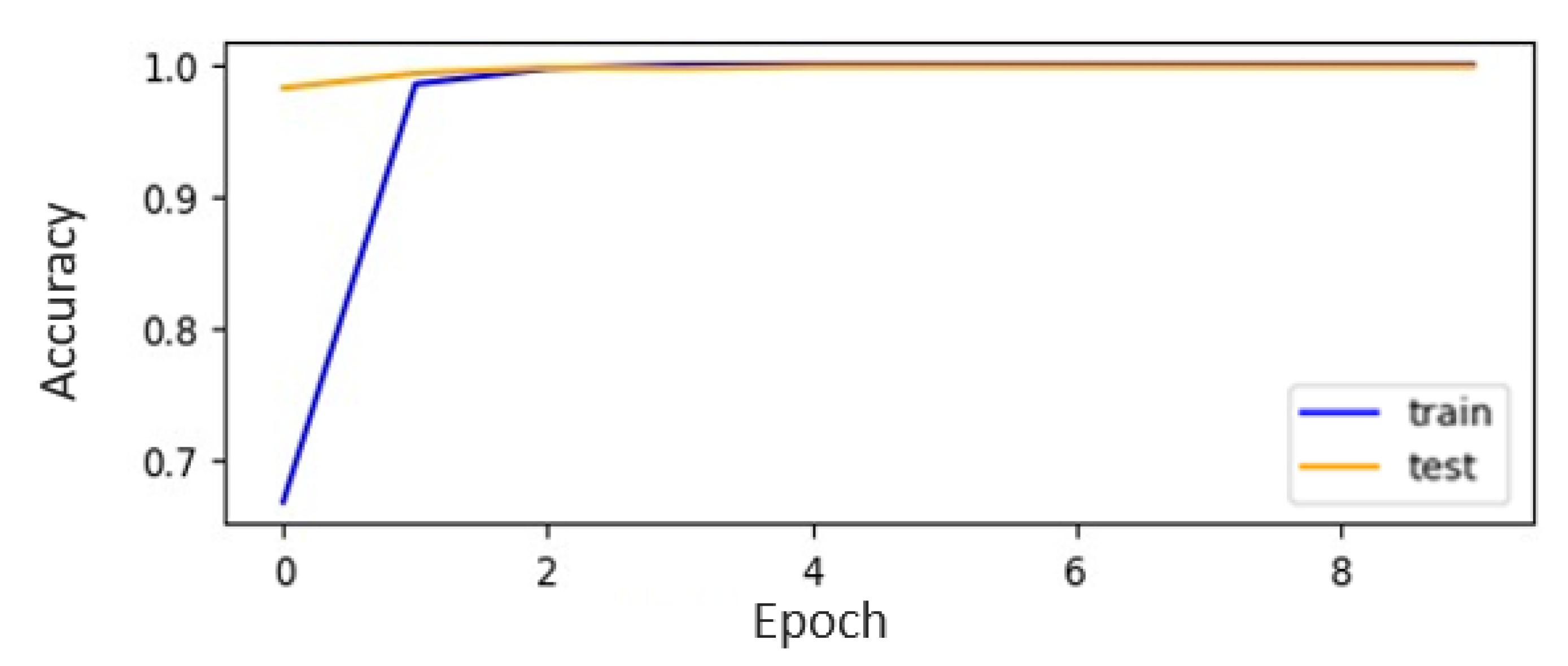 Sustainability 15 14130 g017