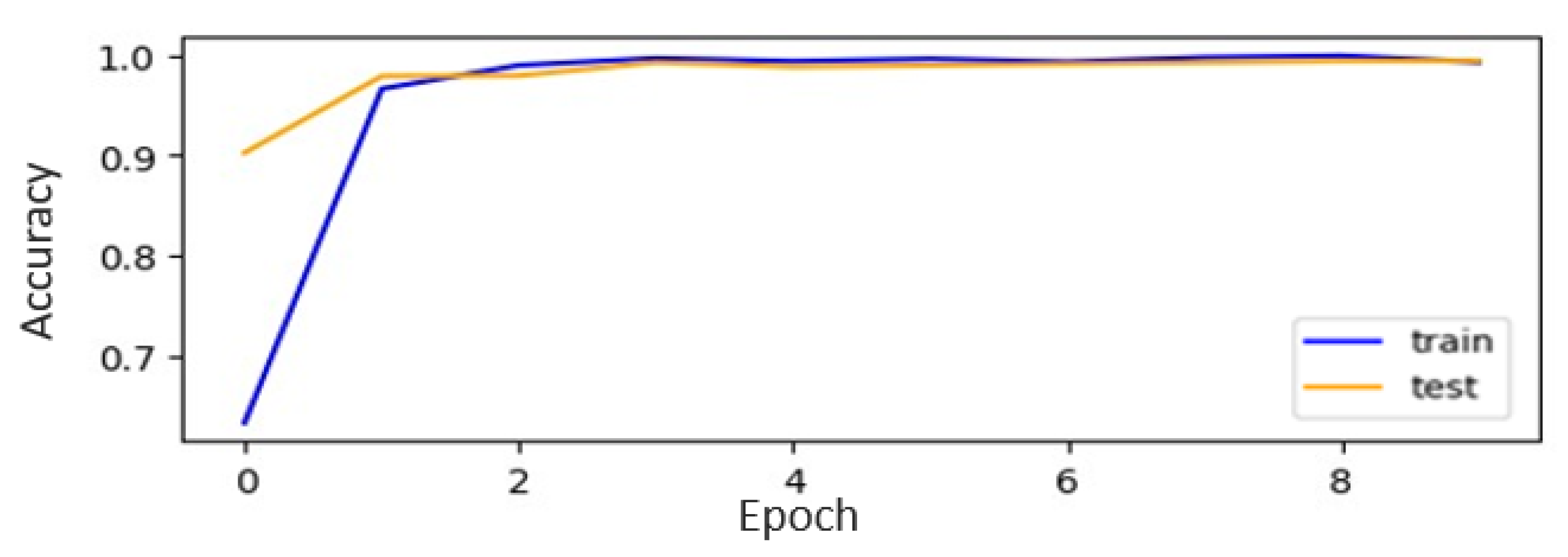 Sustainability 15 14130 g019