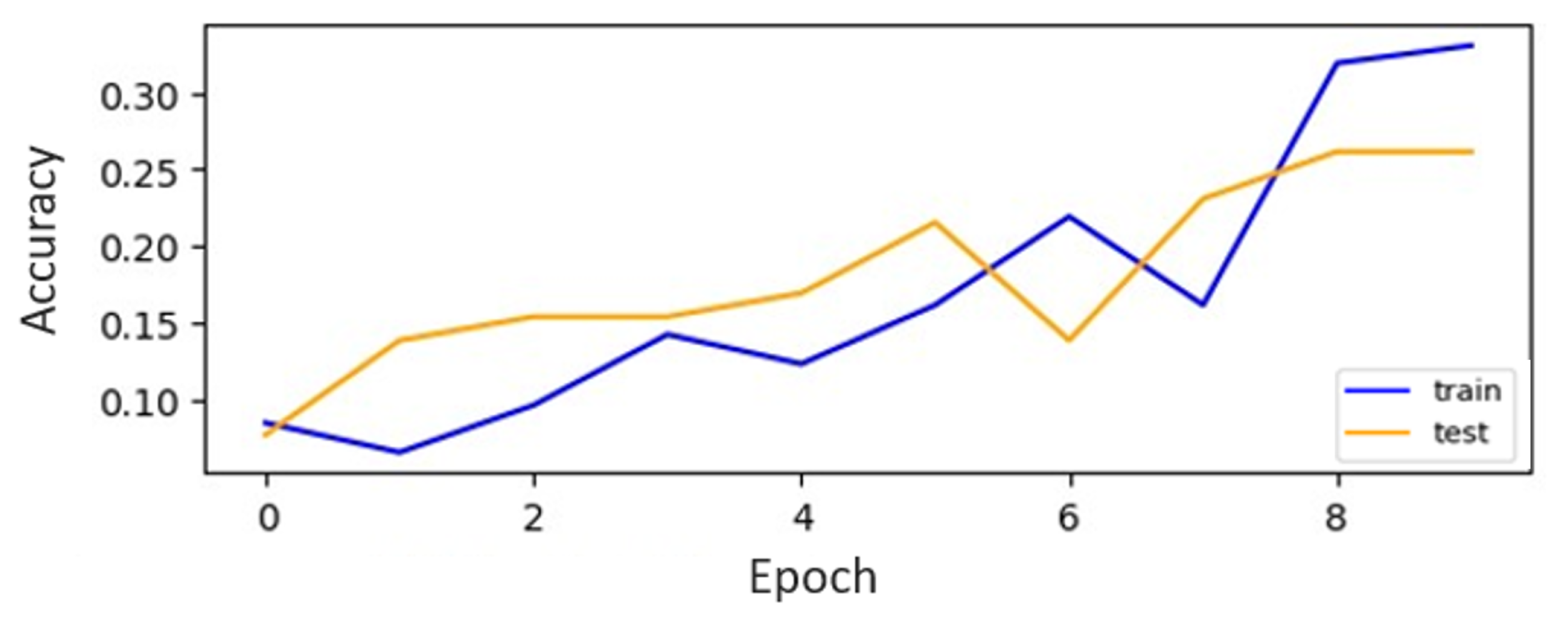 Sustainability 15 14130 g020