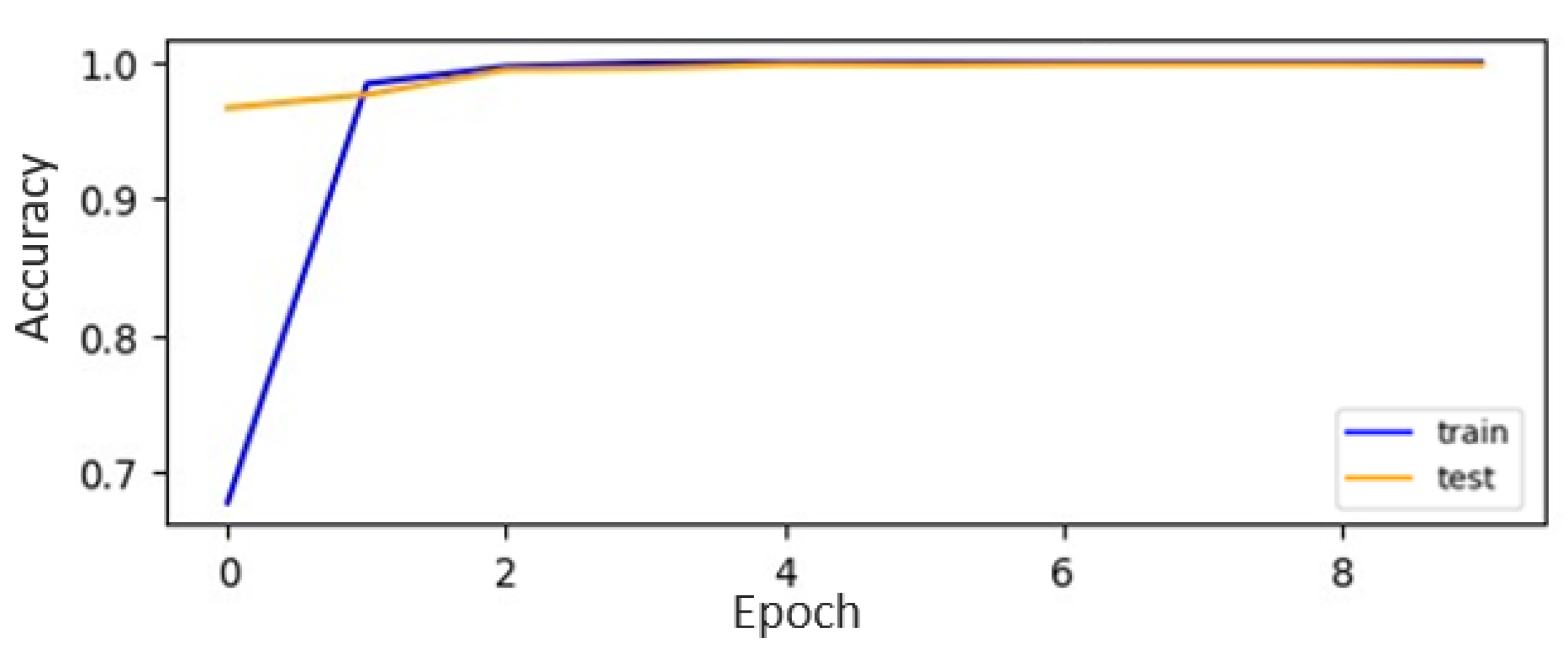 Sustainability 15 14130 g021