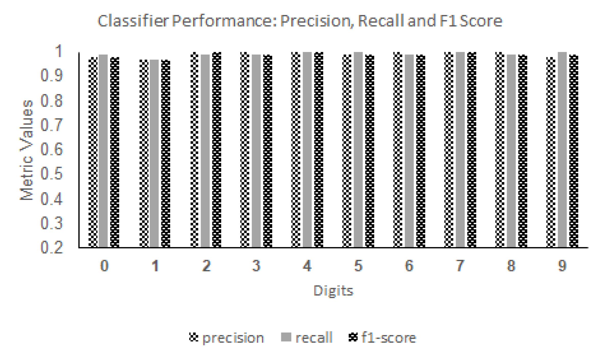 Sustainability 15 14130 g022