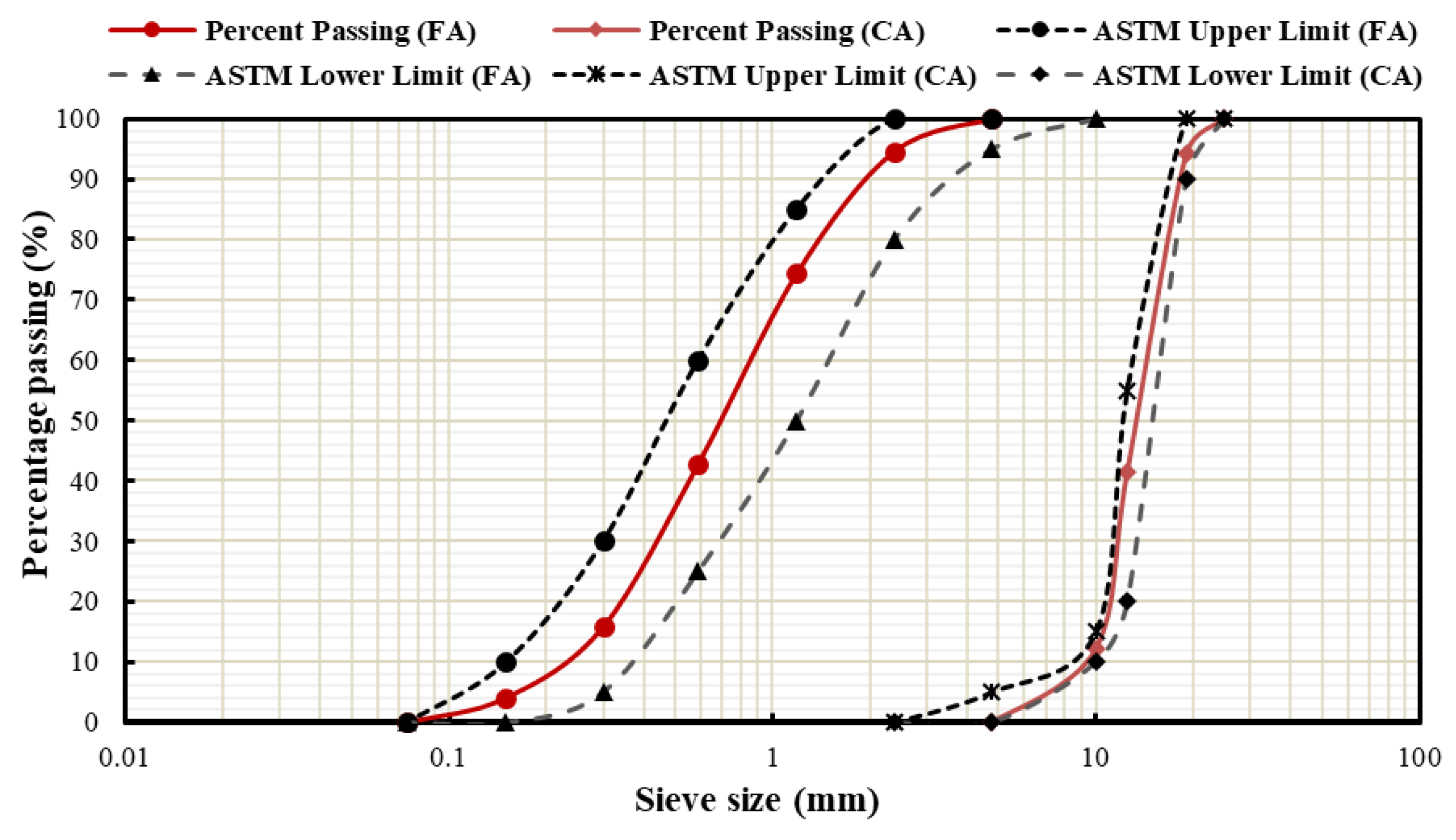 Sustainability 15 14131 g002