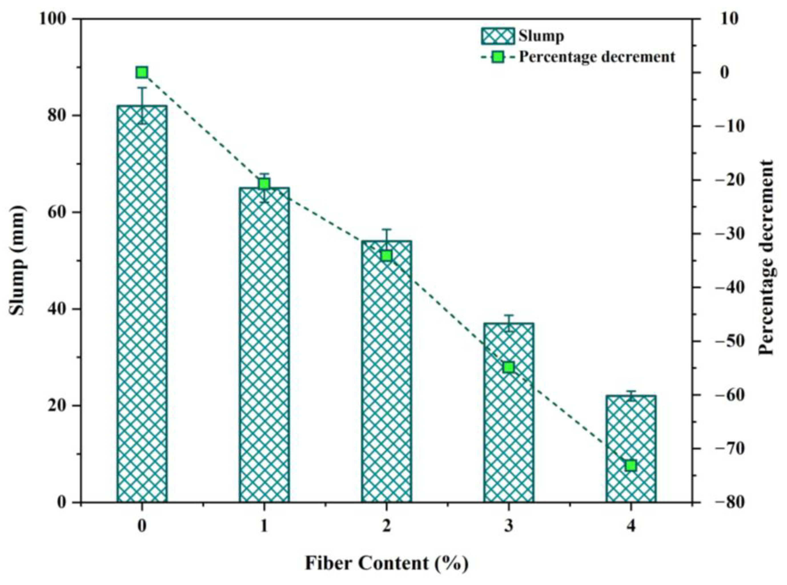 Sustainability 15 14131 g004