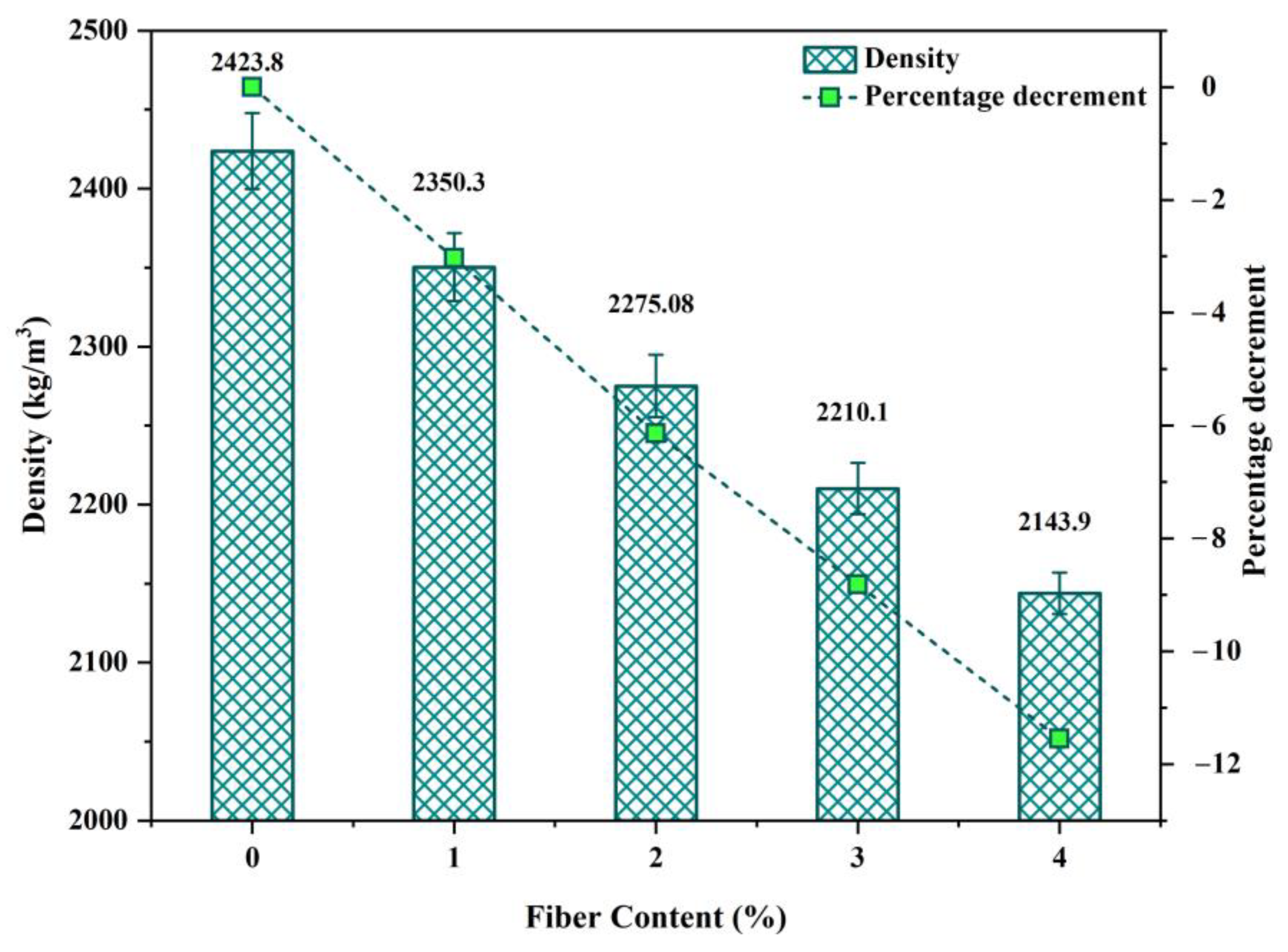 Sustainability 15 14131 g005
