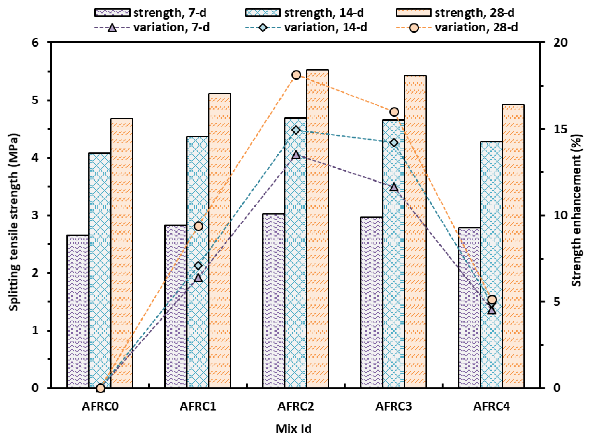 Sustainability 15 14131 g009